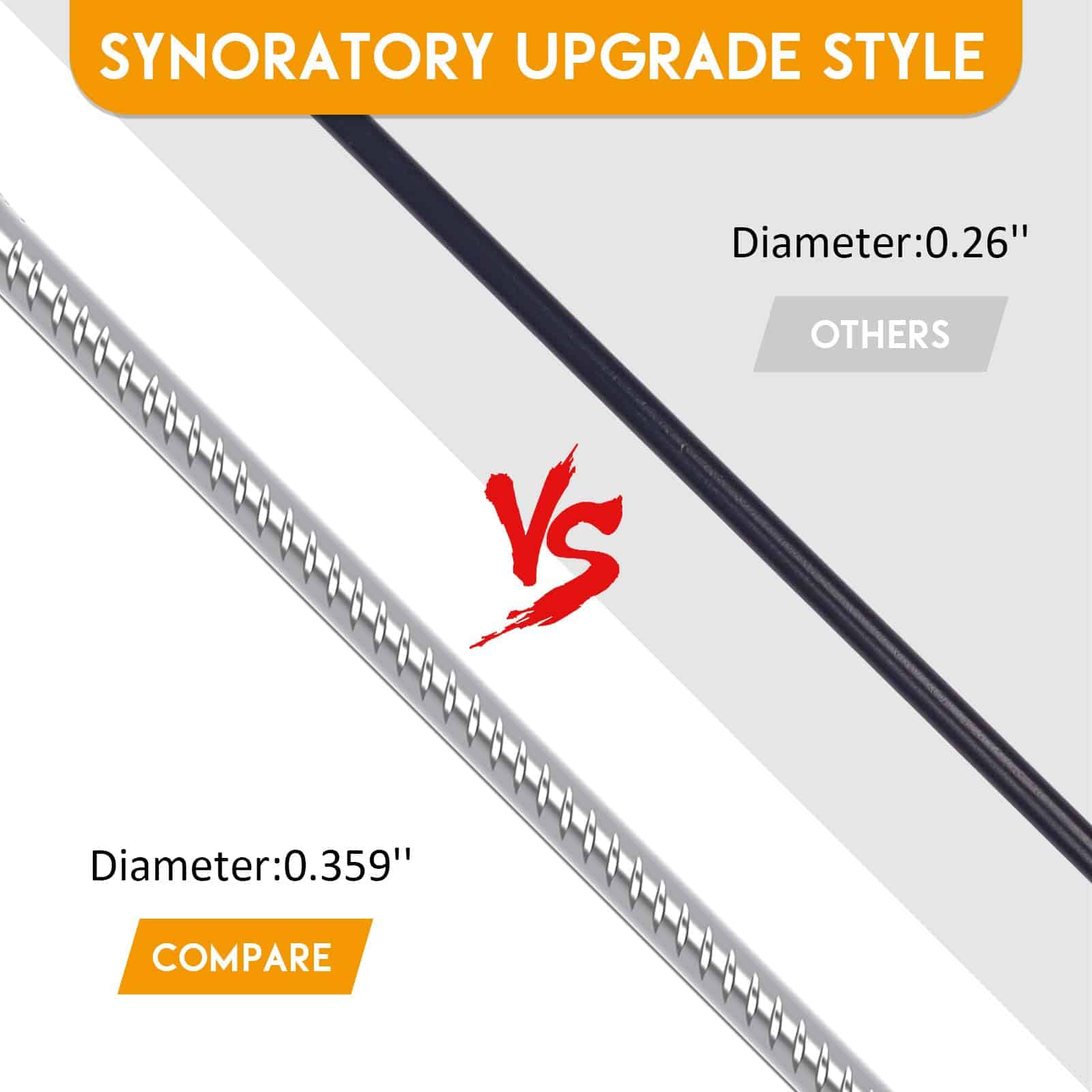 Anclas para Cama Elástica de Trampolín para Viento Fuerte - Imagen 5