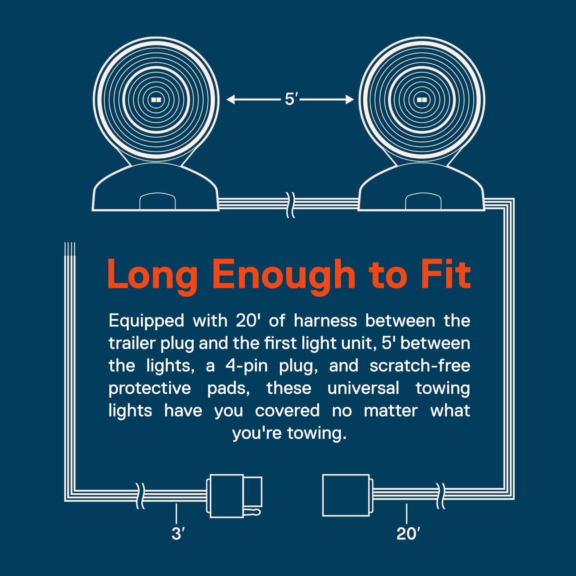 Juego de Luces de Remolque Magnéticas Rojas/Ámbar LED True - Imagen 7