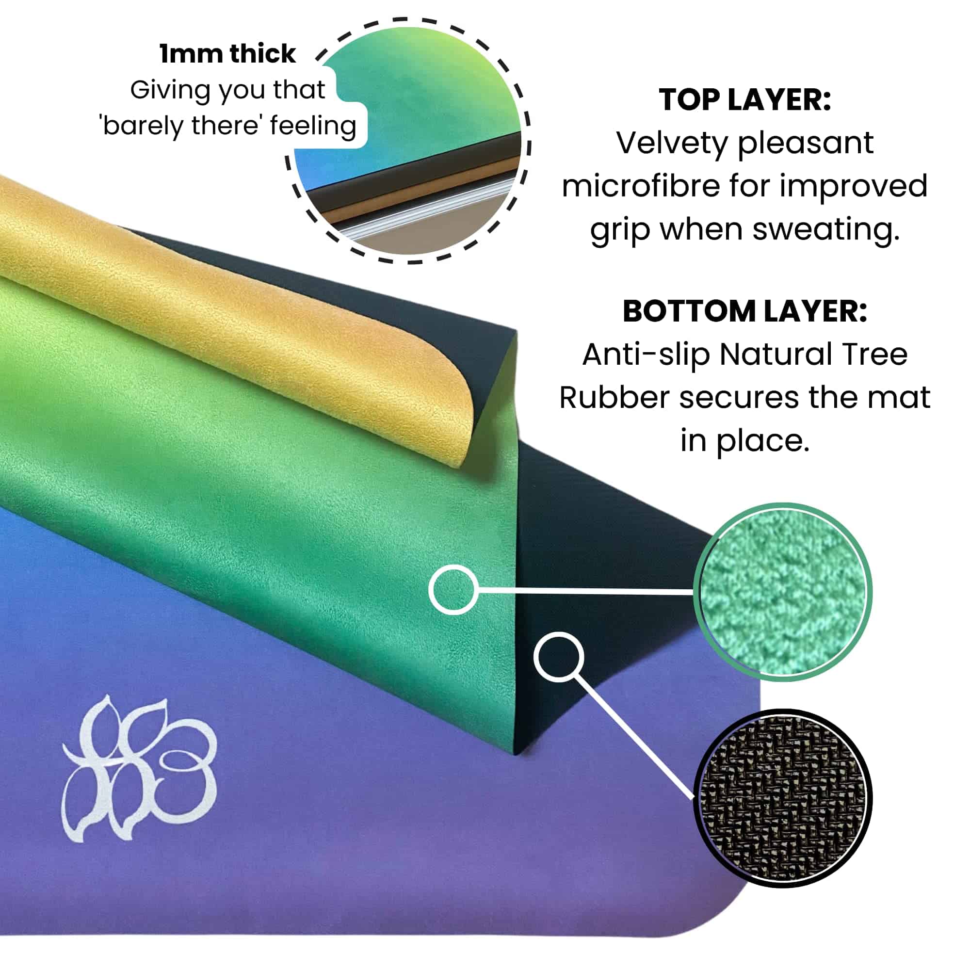 Tapete de Pilates Profesional - Tapete de Pilates - Imagen 4