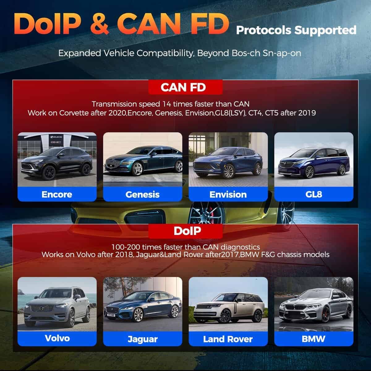 Autel MaxiVCI V200 VCI200 Wireless Dongle, Adaptador de - Imagen 5