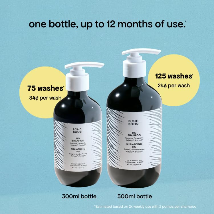 BondiBoost HG Set de Champú y Acondicionador Anticaída - Imagen 10