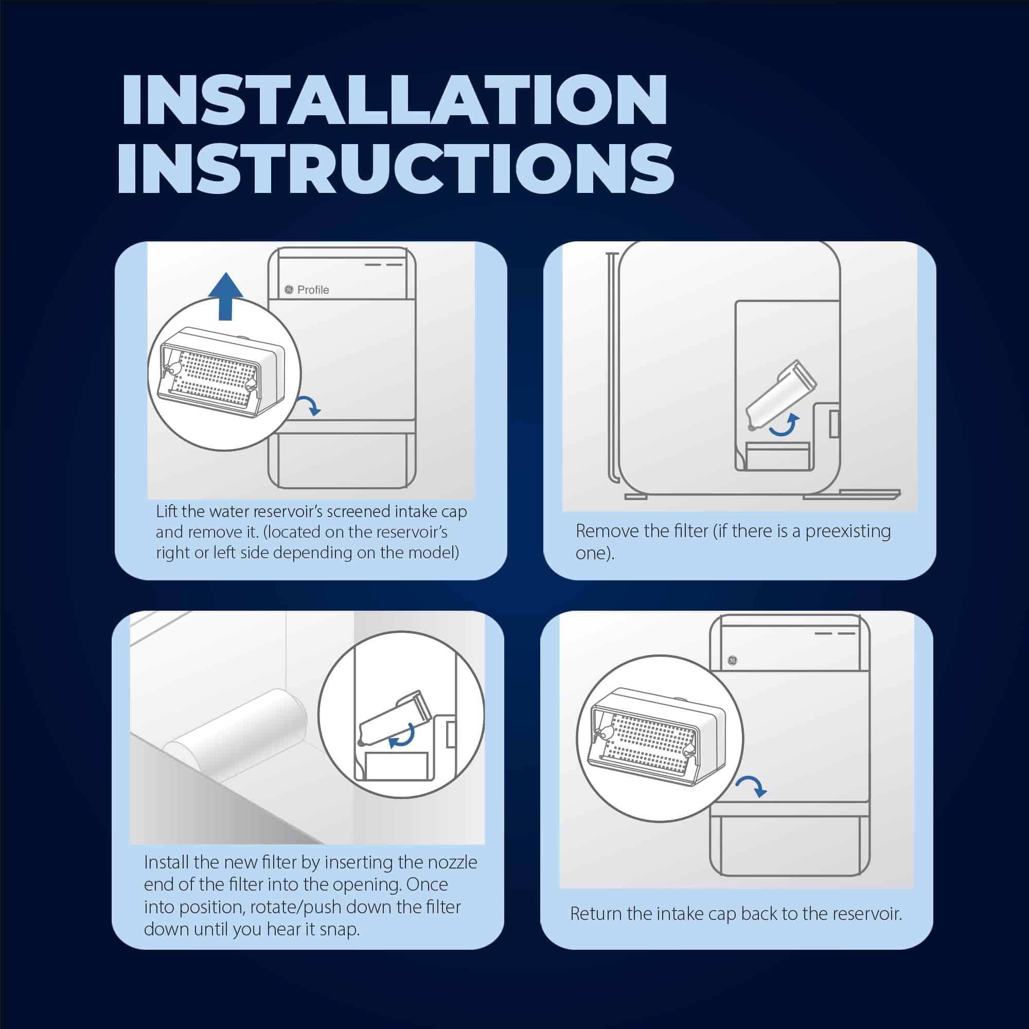 Filtro de agua Mist P4INKFILTR para dispensador de hielo - Imagen 4