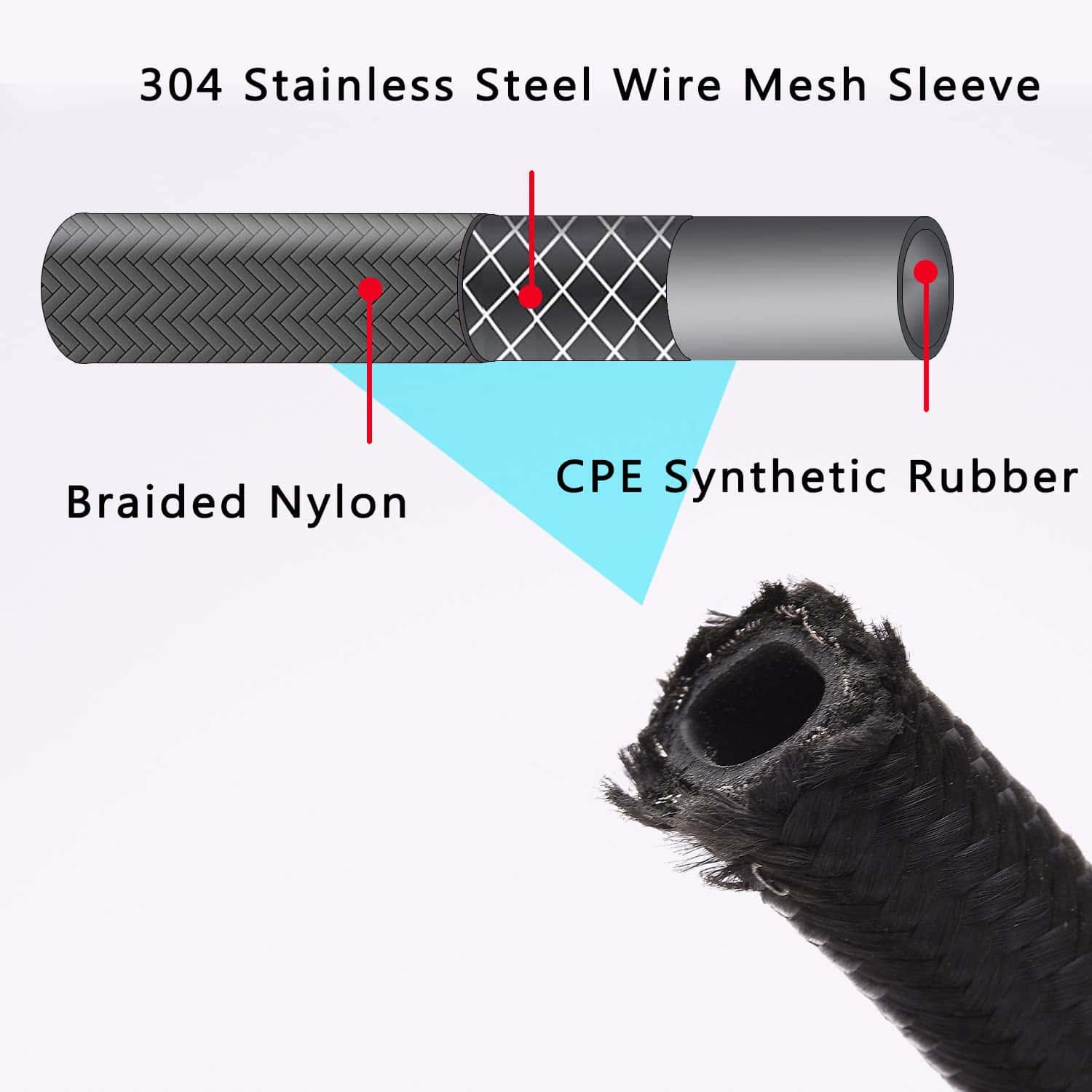 Kit de Manguera de Bomba de Dirección -Negro - Imagen 5