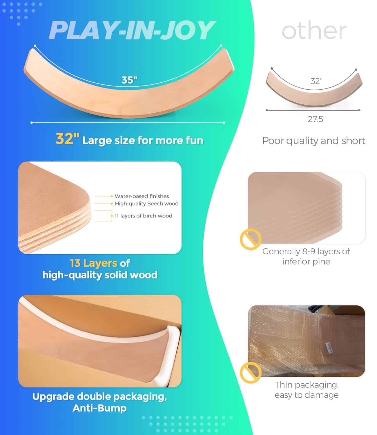 Tablero de Equilibrio para Niños, Tablero de Nogal para - Imagen 4