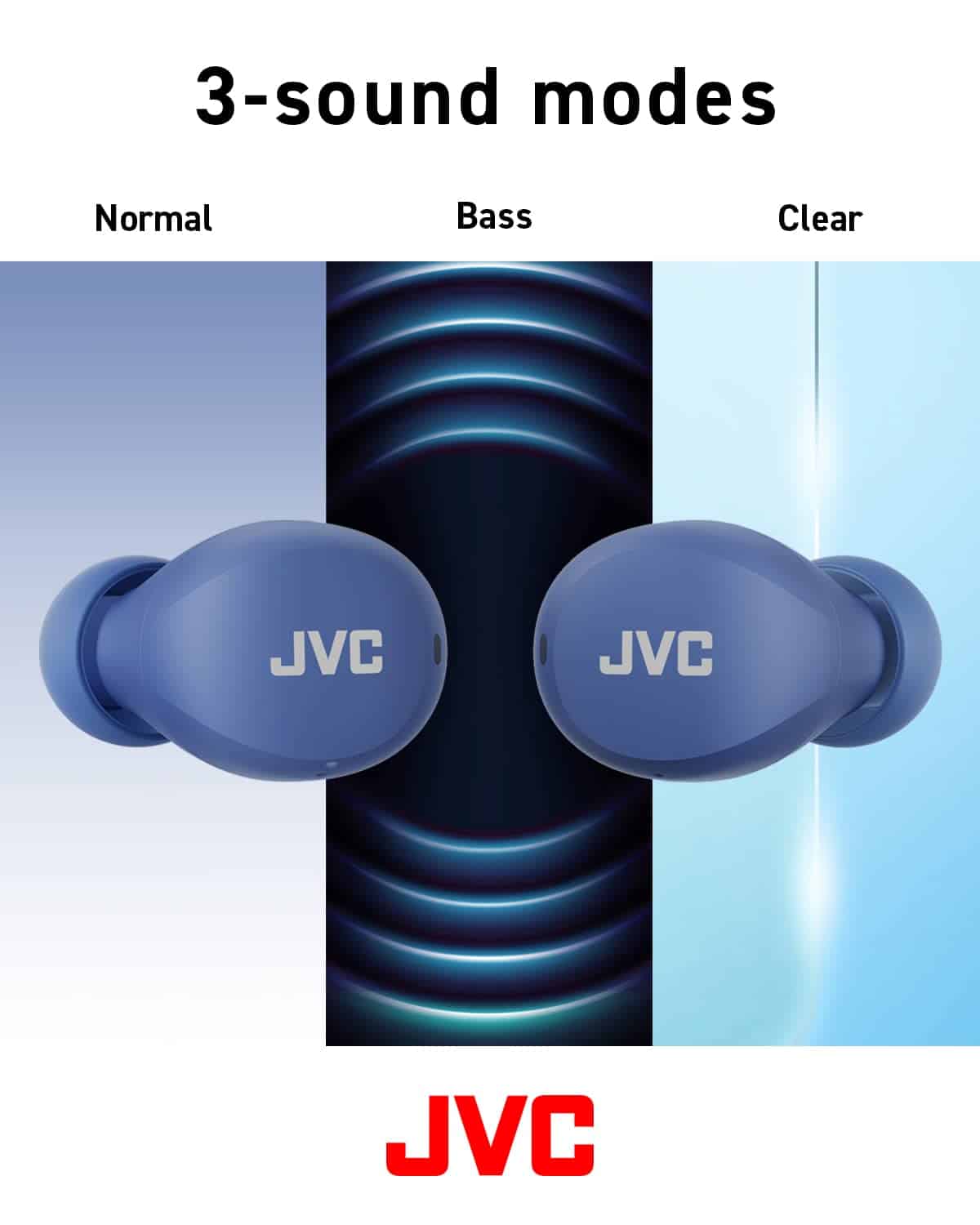Audífonos Inalámbricos Verdaderos JVC Compactos y Livianos - Imagen 7