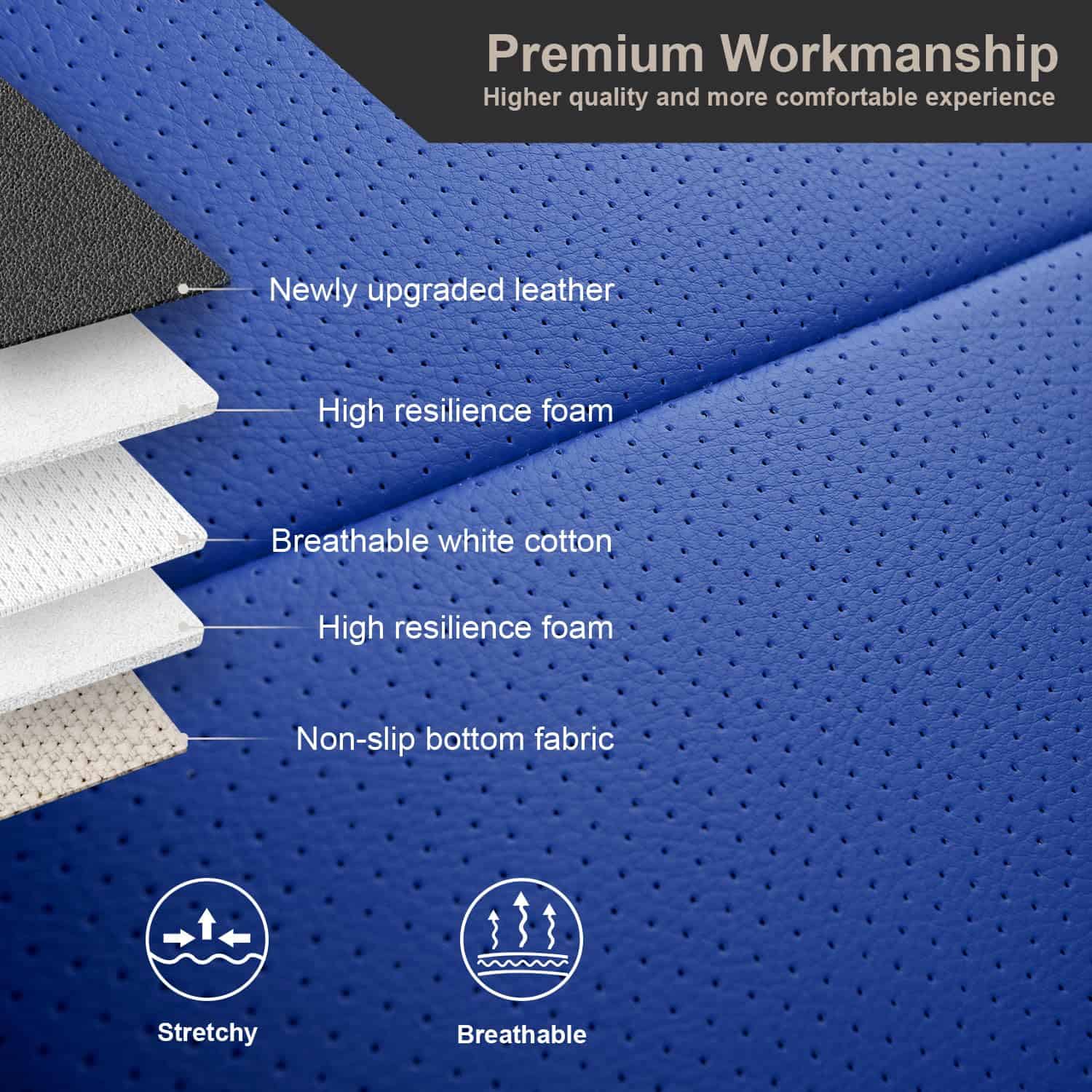 Cubiertas de asiento para automóvil personalizadas GIANT - Imagen 6