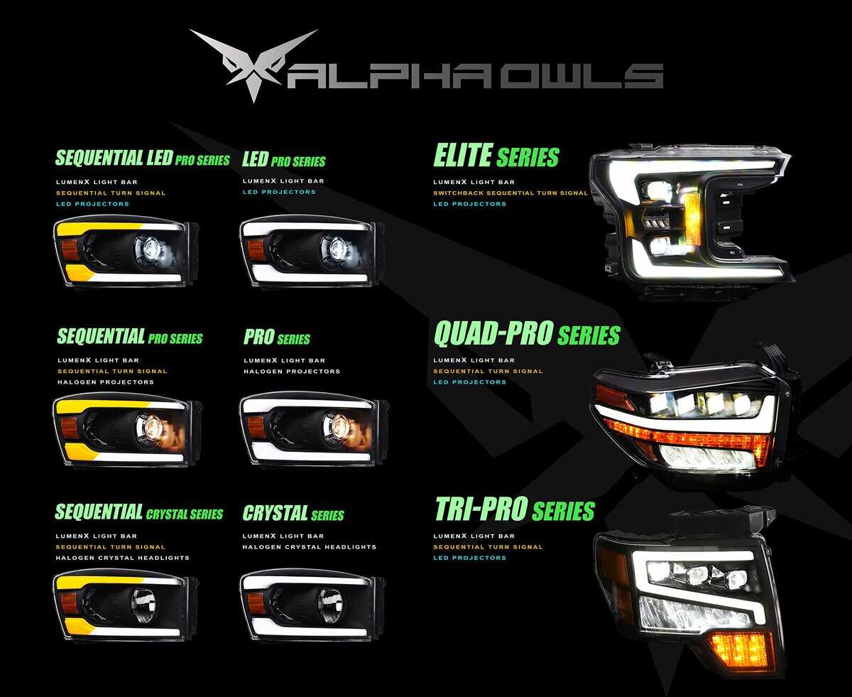Faros Proyectores Alpha Owls 8722145 Con Barra de Luz LED - Imagen 9