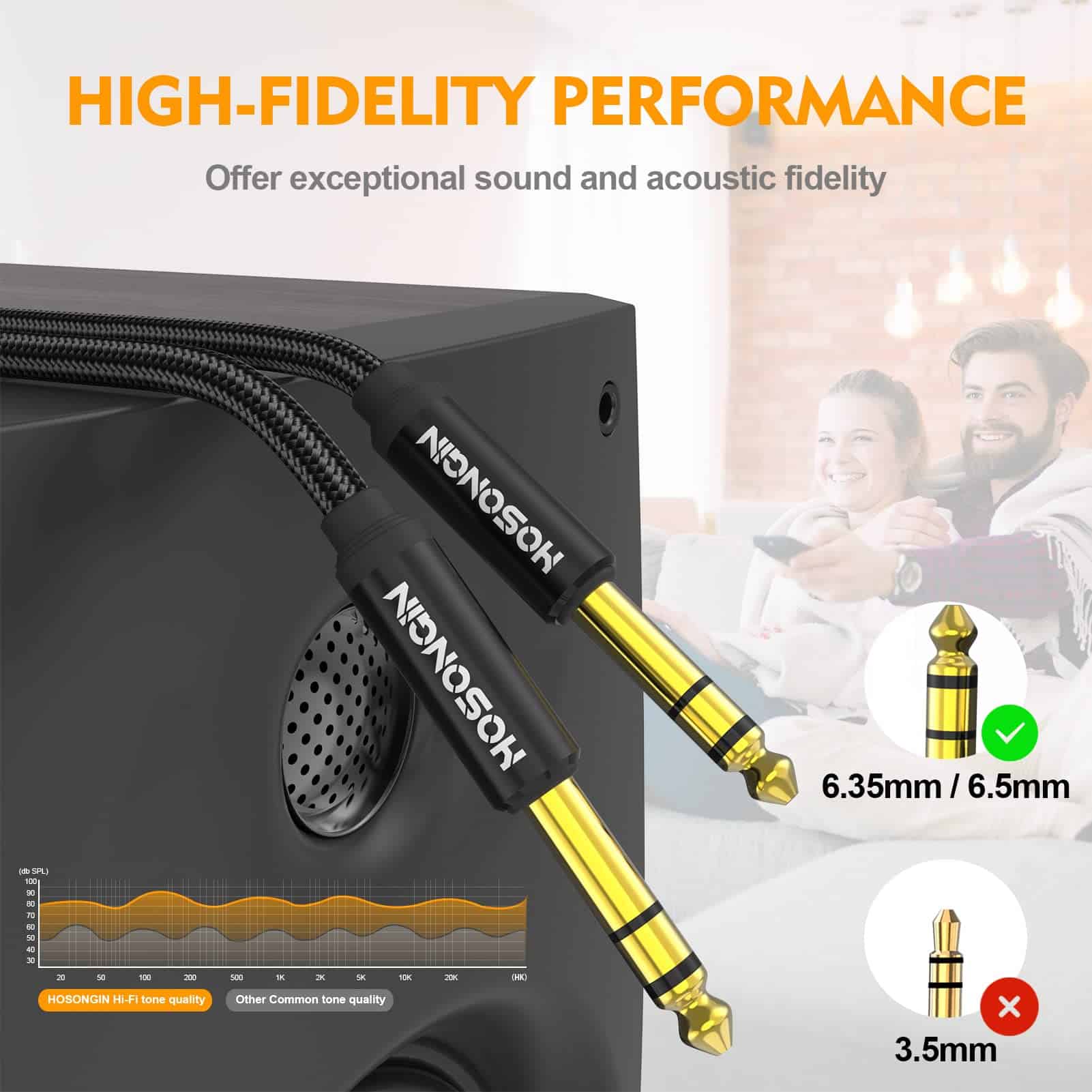 Cable de Instrumento TRS de 1/4 de pulgada HOSONGIN 15 pies - Imagen 3