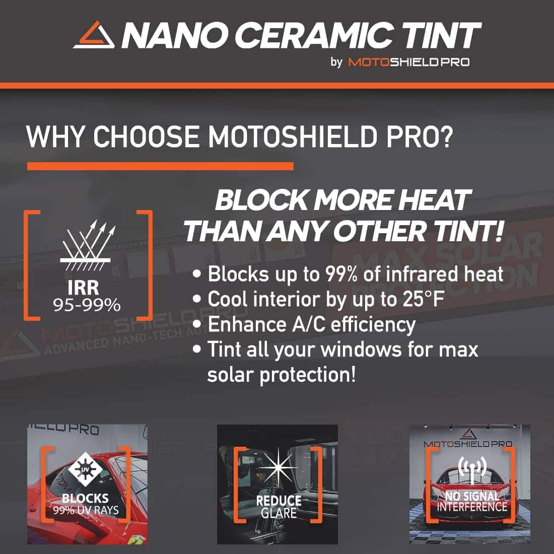 DIY-MotoShield Pro Premium Nano Ceramic Tint (15% VLT) 36" - Imagen 3
