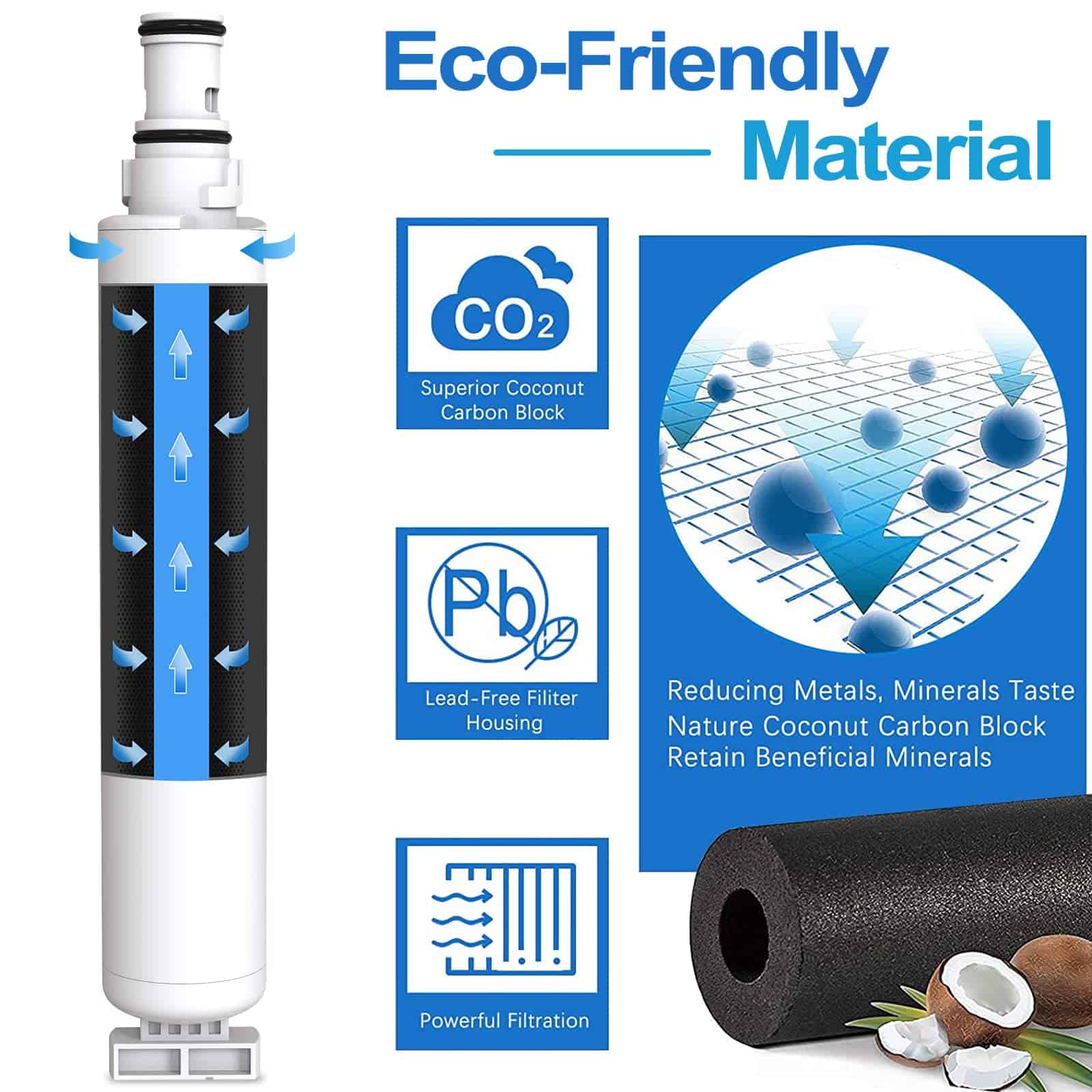 Filtro de Agua de Repuesto SAFWAT 862288 para Fisher & - Imagen 3