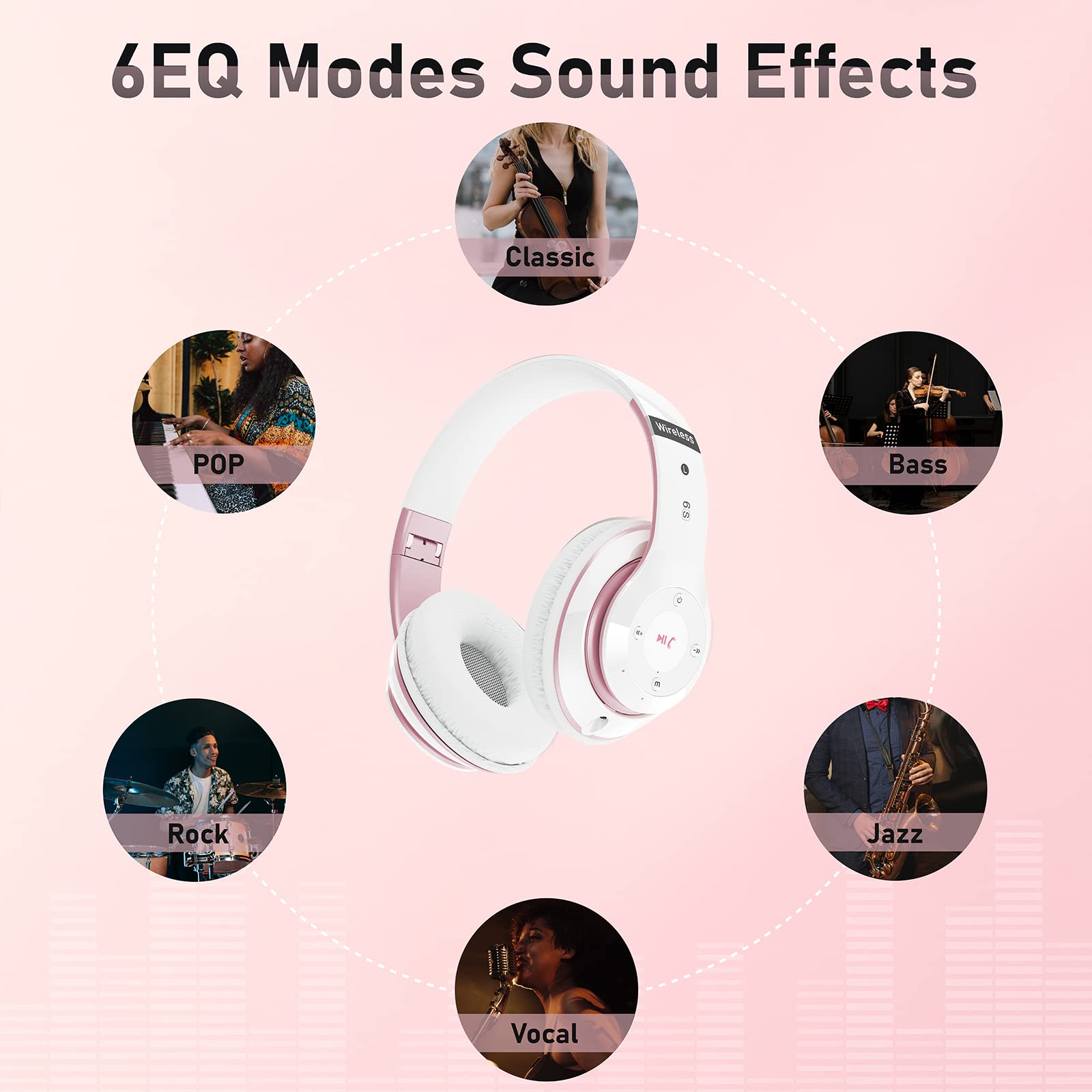 Audífonos Bluetooth Over Ear, 6S Plegables Inalámbricos con - Imagen 8