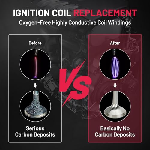 Paquete de bobina de encendido BDFHYK y bujías de iridio - Imagen 9