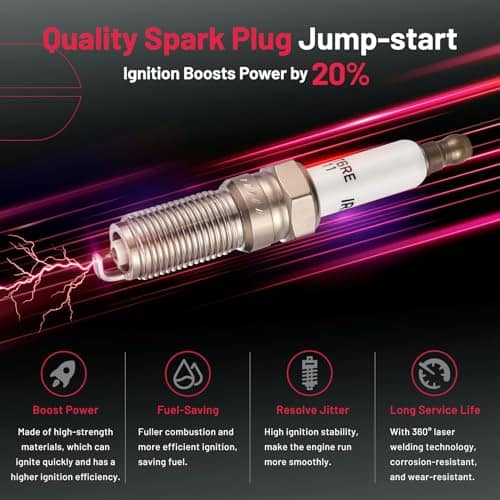 Paquete de bobina de encendido BDFHYK y bujías de iridio - Imagen 6
