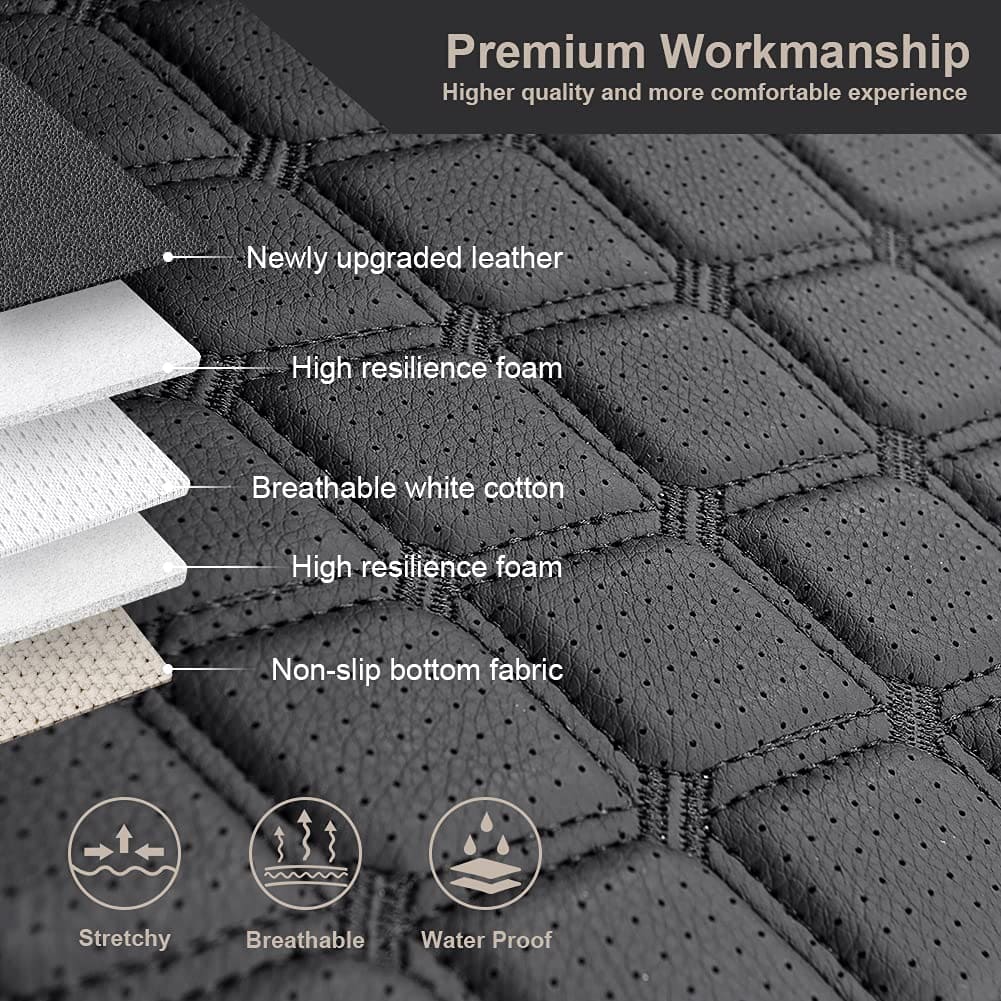 Fundas de Asientos de Coche Personalizadas GIANT PANDA para - Imagen 7