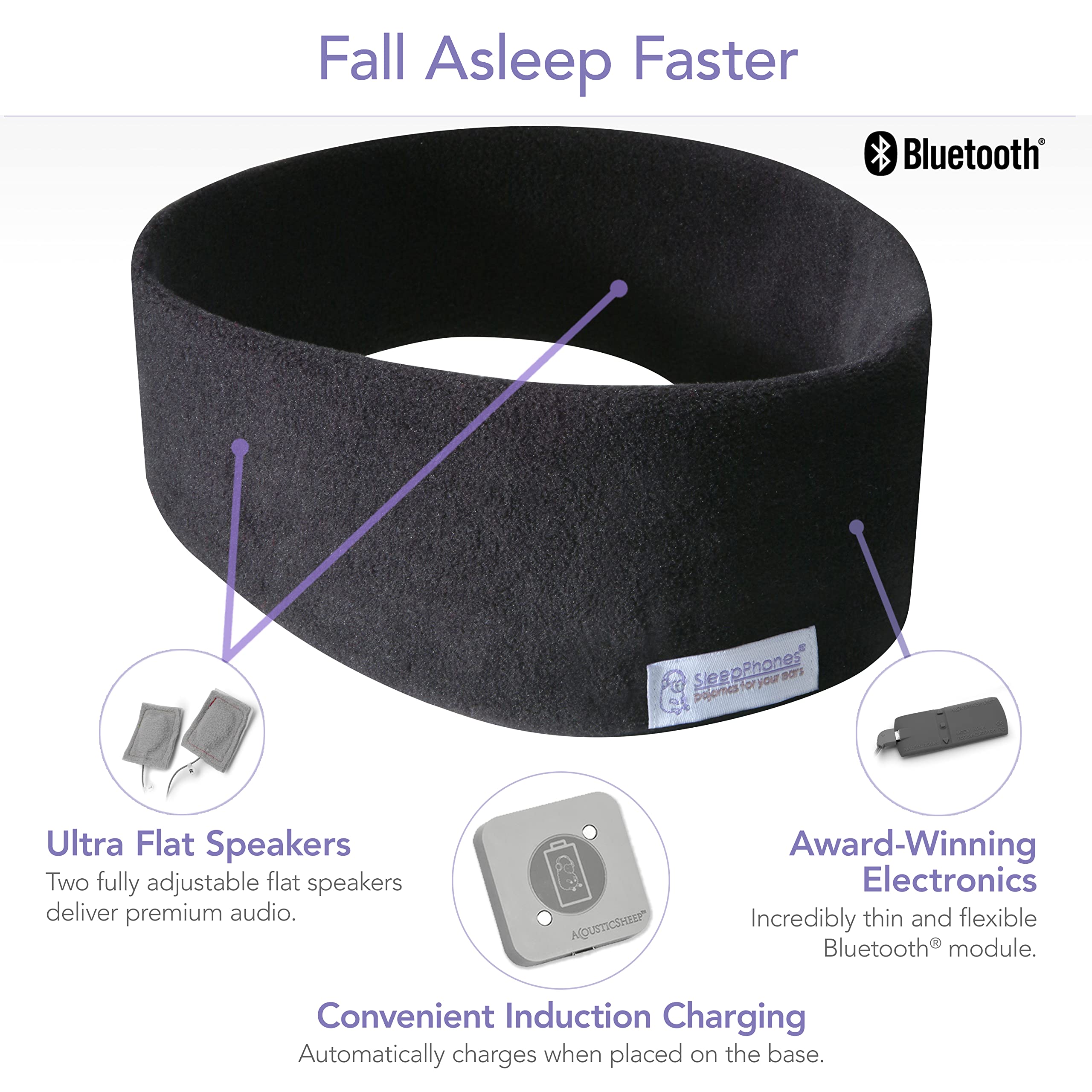 SleepPhones Effortless V8 Auriculares -Negro - Imagen 5