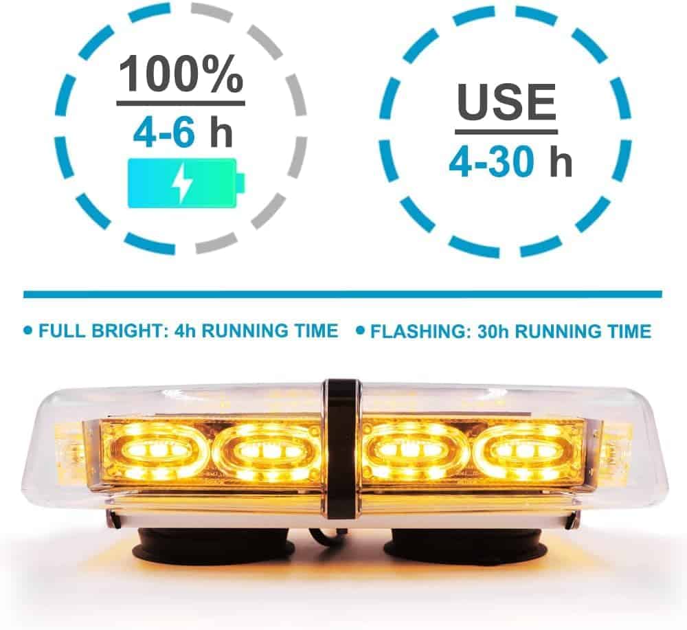 FOXCID 12" Luces de emergencia inalámbricas de 36 LED para - Imagen 4