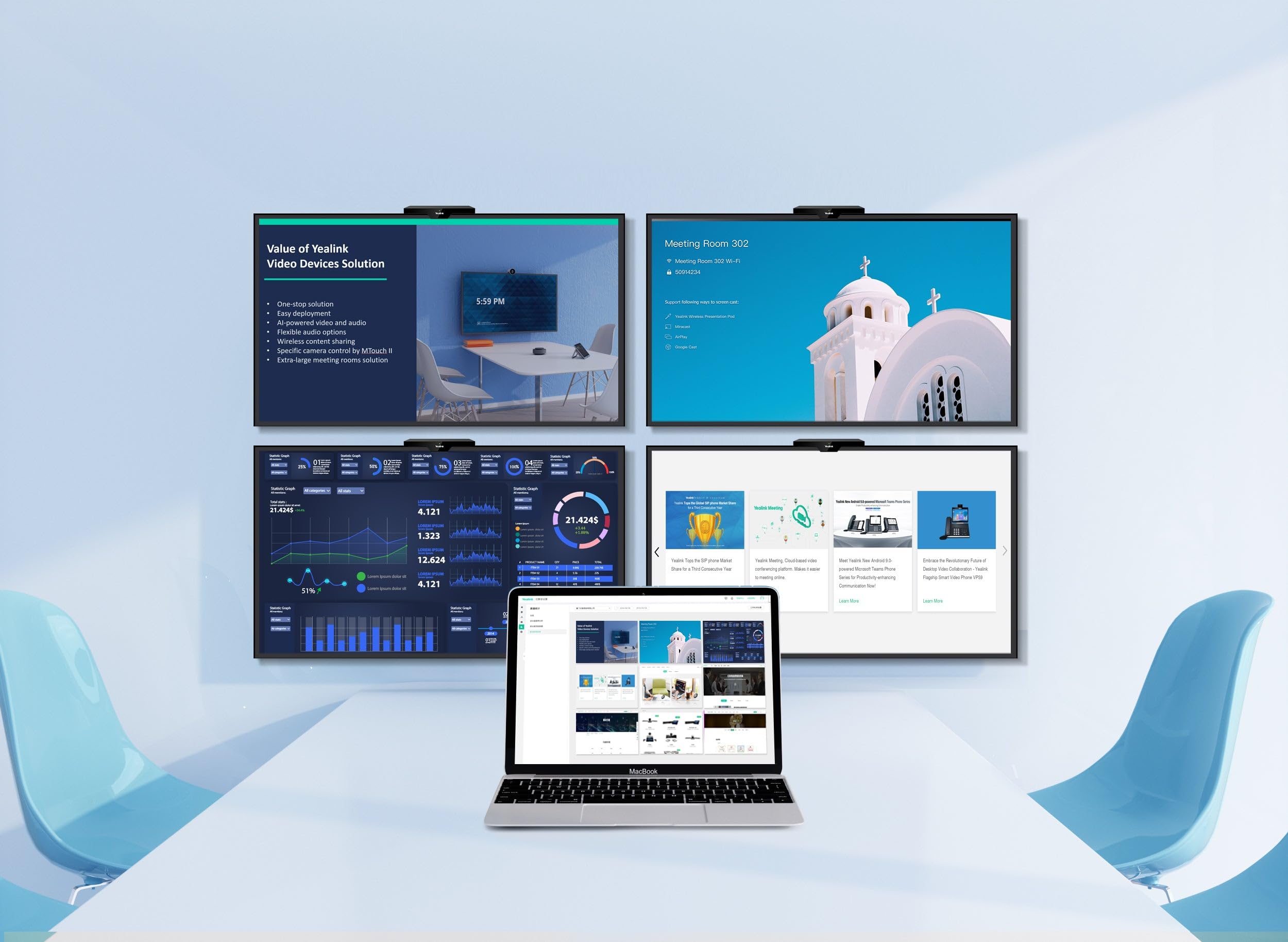 Sistema de presentación inalámbrico HDMI Yealink RoomCast - Imagen 10