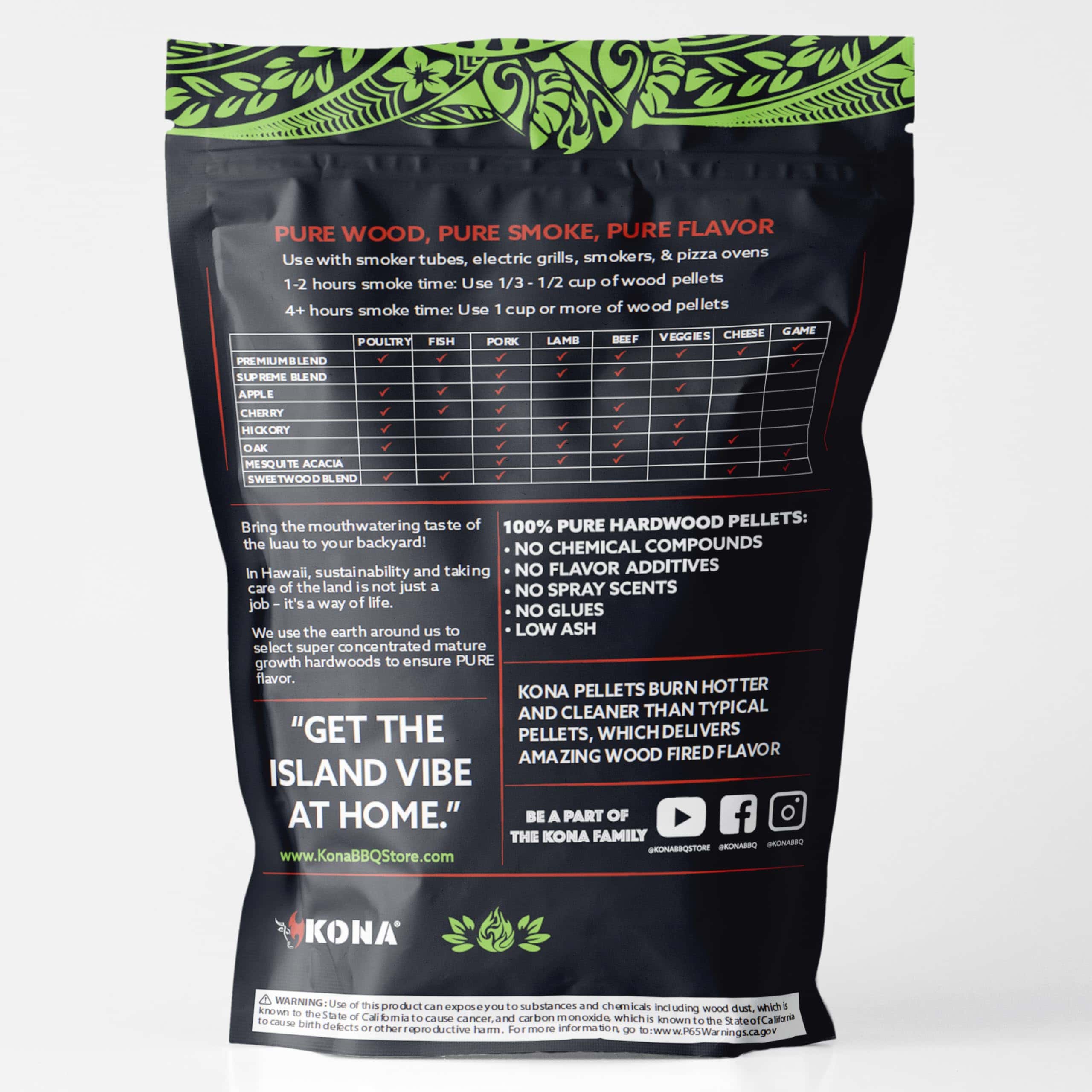 Paquete de Variedad de Pellets de Madera Kona, Diseñado - Imagen 3