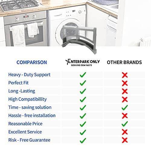 ENTERPARK todo NUEVO DC61-02595A para Filtro de Pelusas - Imagen 8