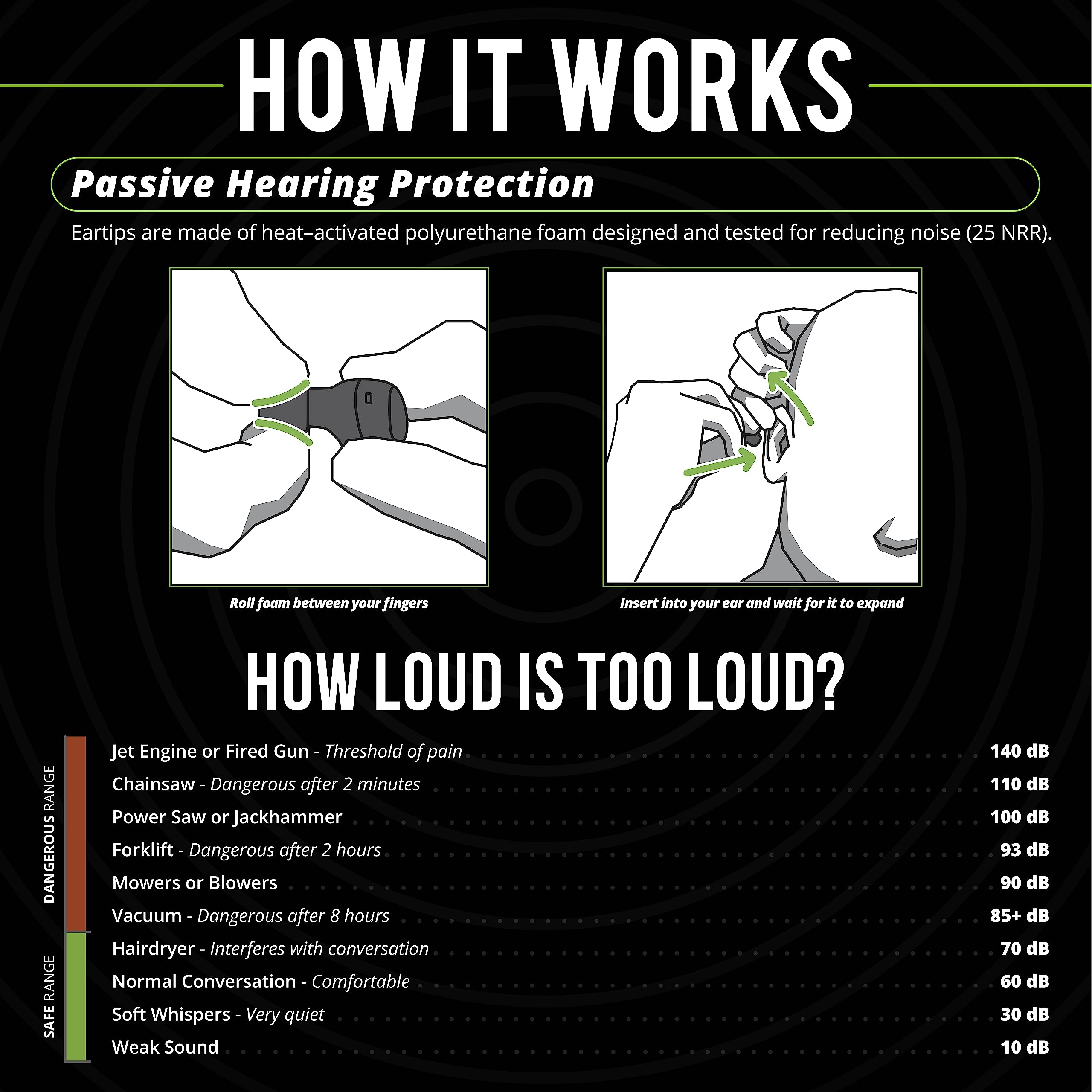 ISOtunes Free 2.0 True Wireless Earbuds: Mejorado con una - Imagen 4