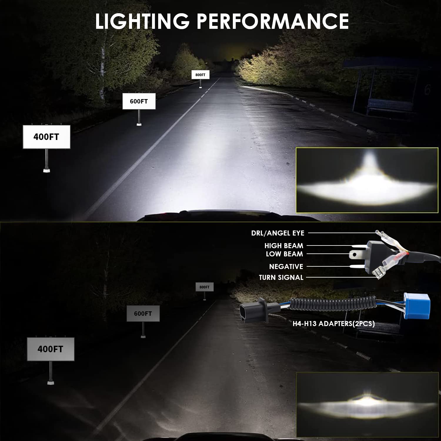 KASLIGHT 7 Pulgadas Faros LED, Faro LED H6024 con Halo Azul - Imagen 7