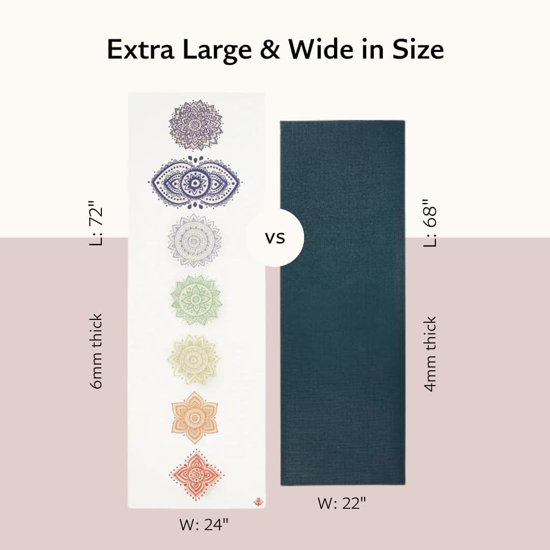 Tapete de Yoga Chakra Shakti Warrior - Diseño de Artista, - Imagen 6