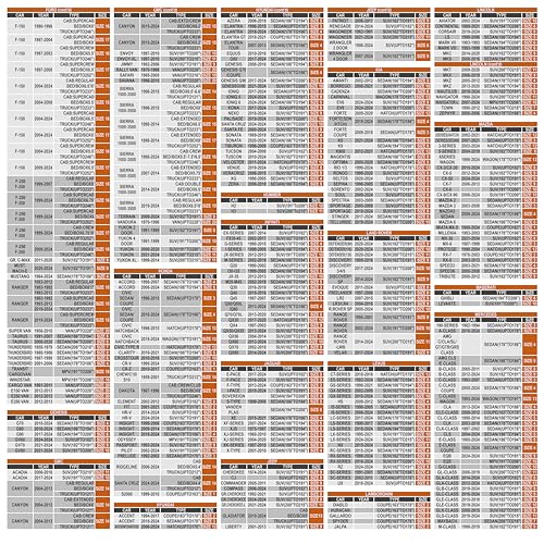 Cubierta de Coche SUV ANITANT a Prueba de Agua para Todas - Imagen 9