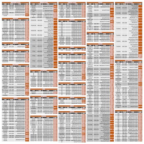 Cubierta de Coche SUV ANITANT a Prueba de Agua para Todas - Imagen 10