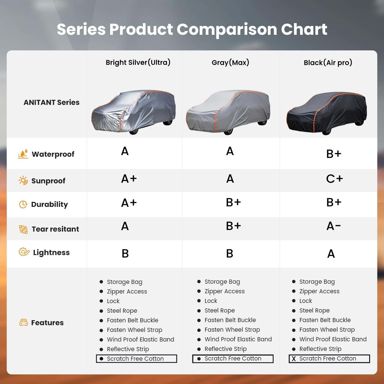 Cubierta de Van ANITANT, Cubierta de Coche Grande, Cubierta - Imagen 3