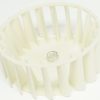 Rueda del ventilador de jaula de ardilla del secador para