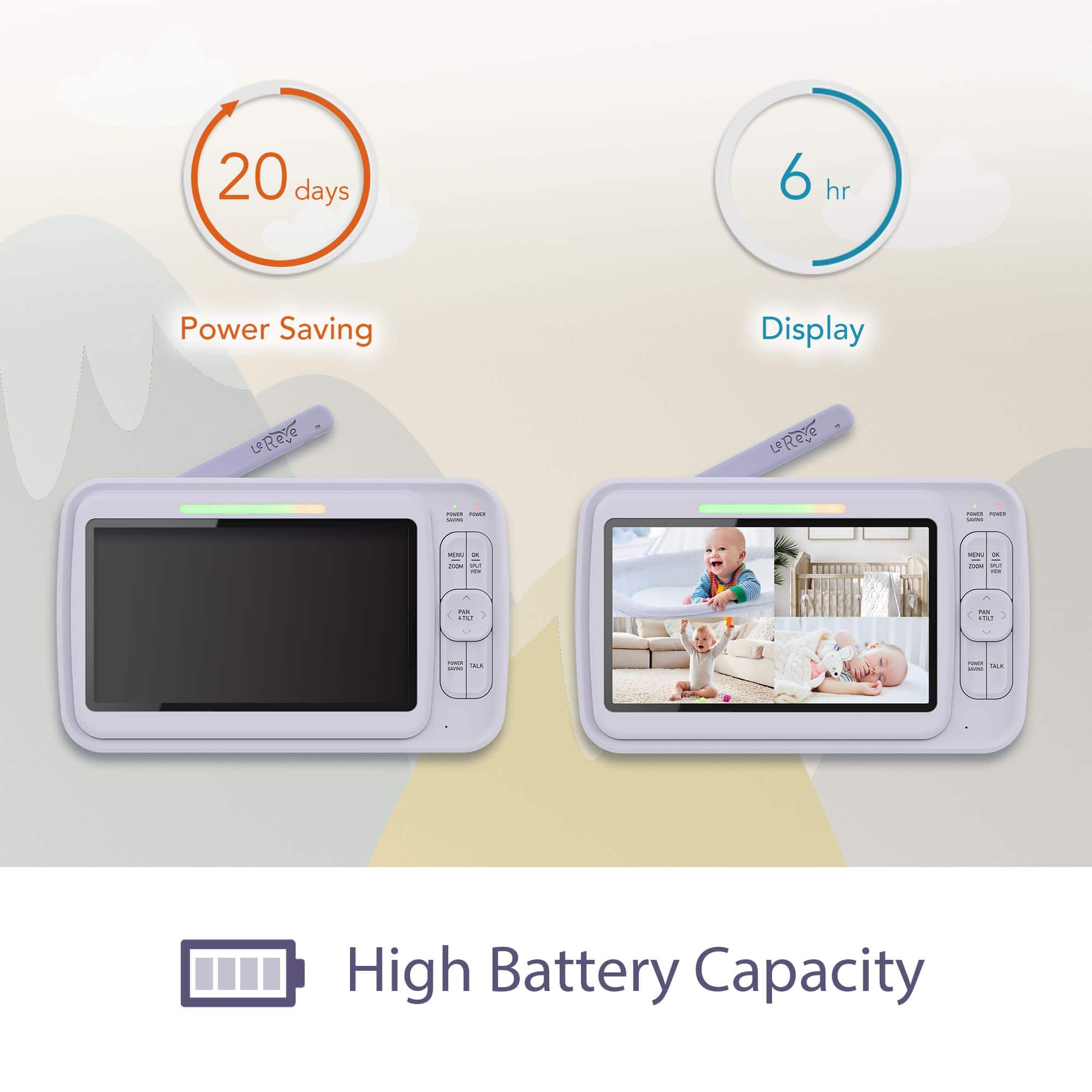 Monitor de Bebé HD de Largo Alcance con Baja Emisión de - Imagen 5