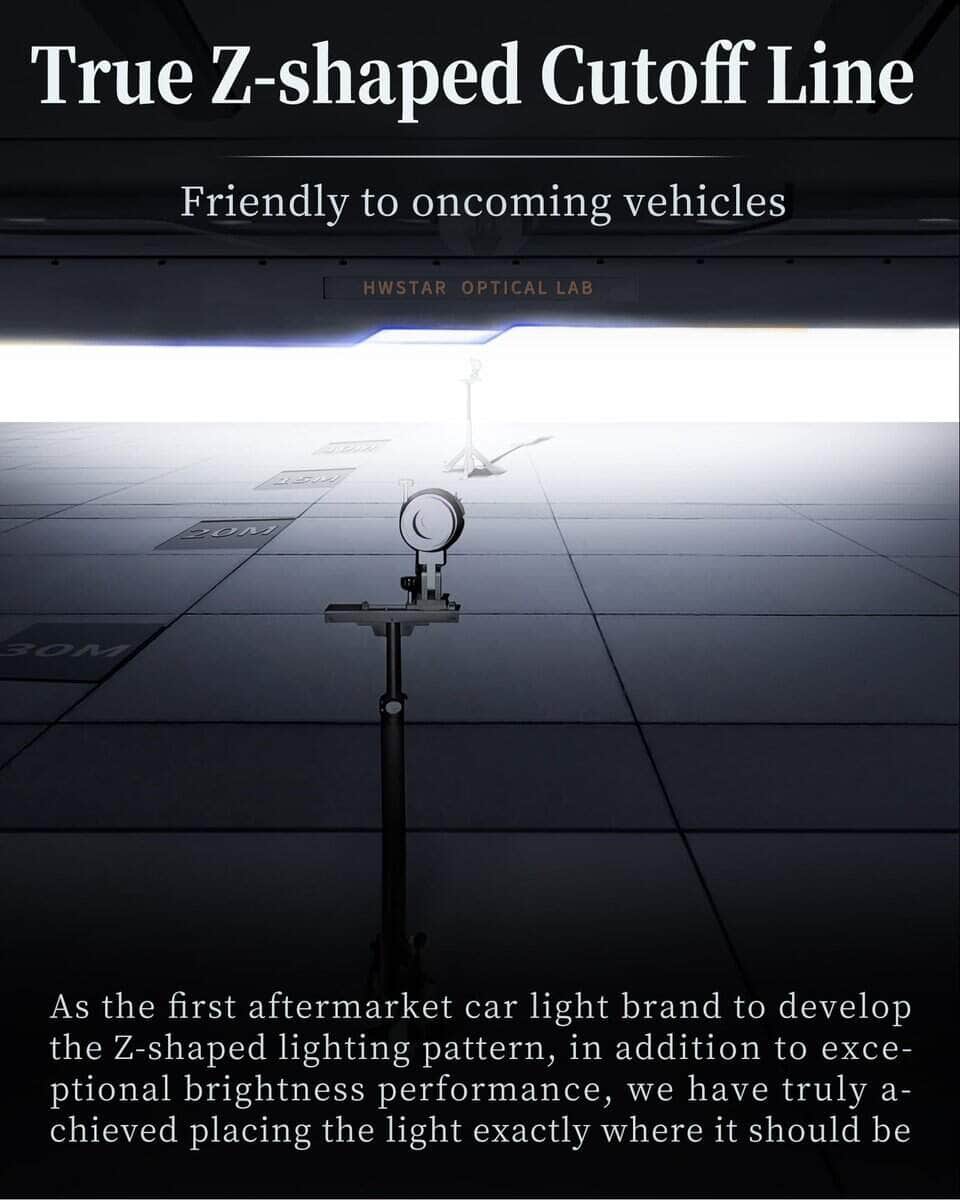 Faro delantero redondo LED HWSTAR 2023 actualizado 1000% - Imagen 5