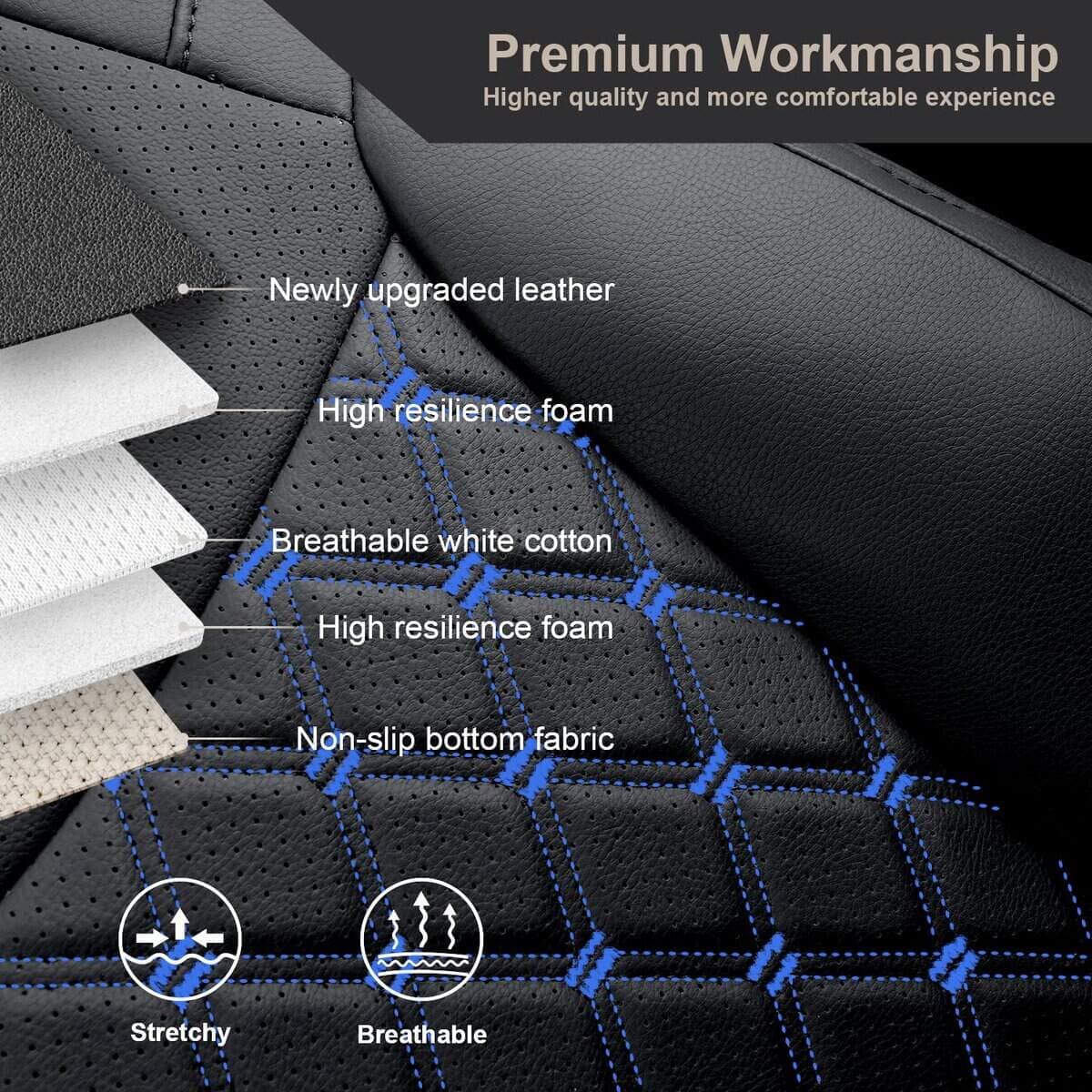 Juego de Fundas de Asiento para Automóvil GIANT PANDA - Imagen 7