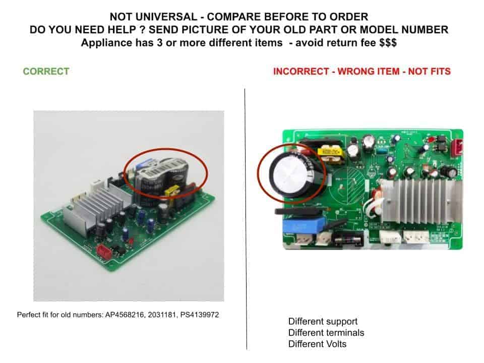 Tablero de Control del Inversor GLOB PRO SOLUTIONS - Imagen 4
