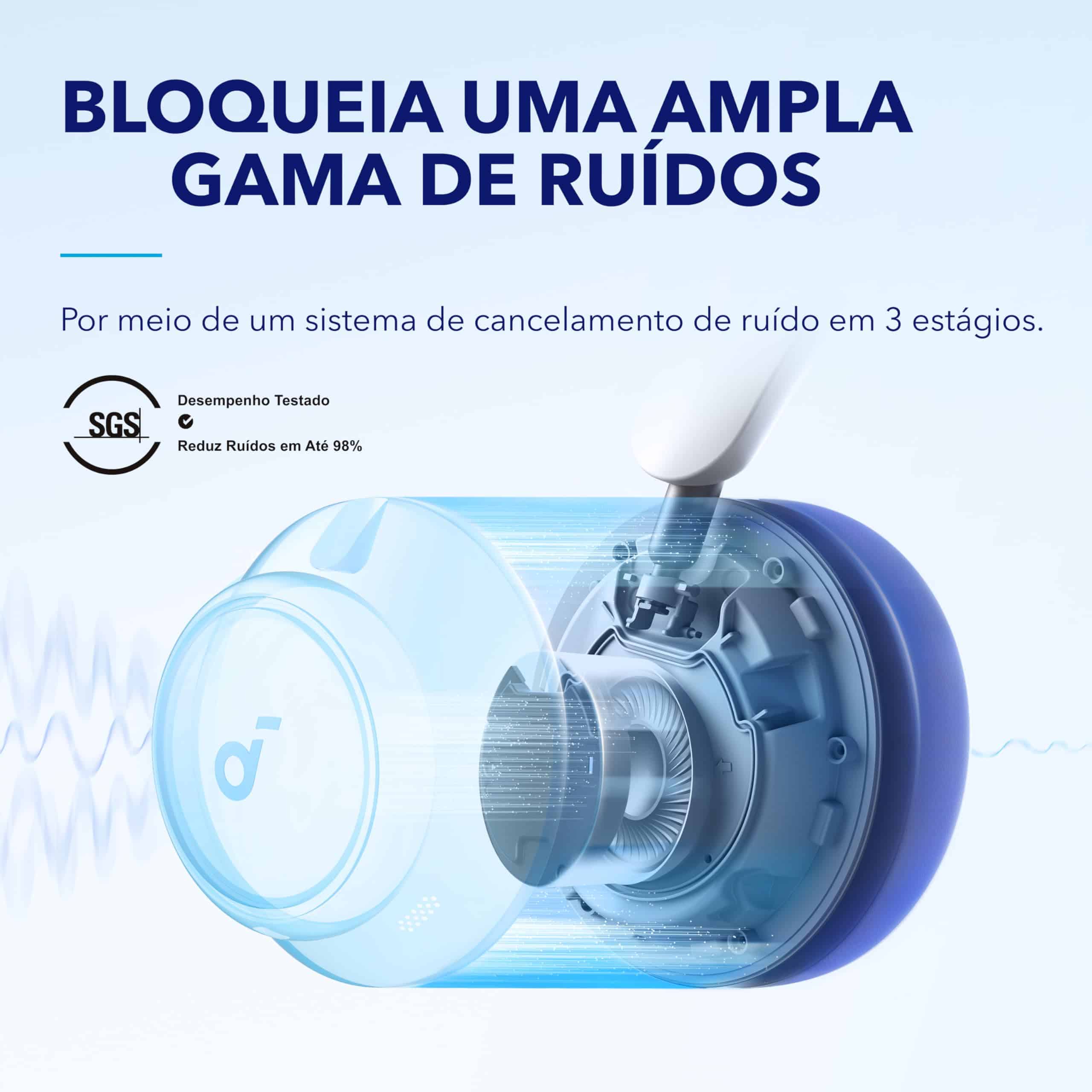 Audífonos con cancelación de ruido adaptativa Soundcore by - Imagen 4