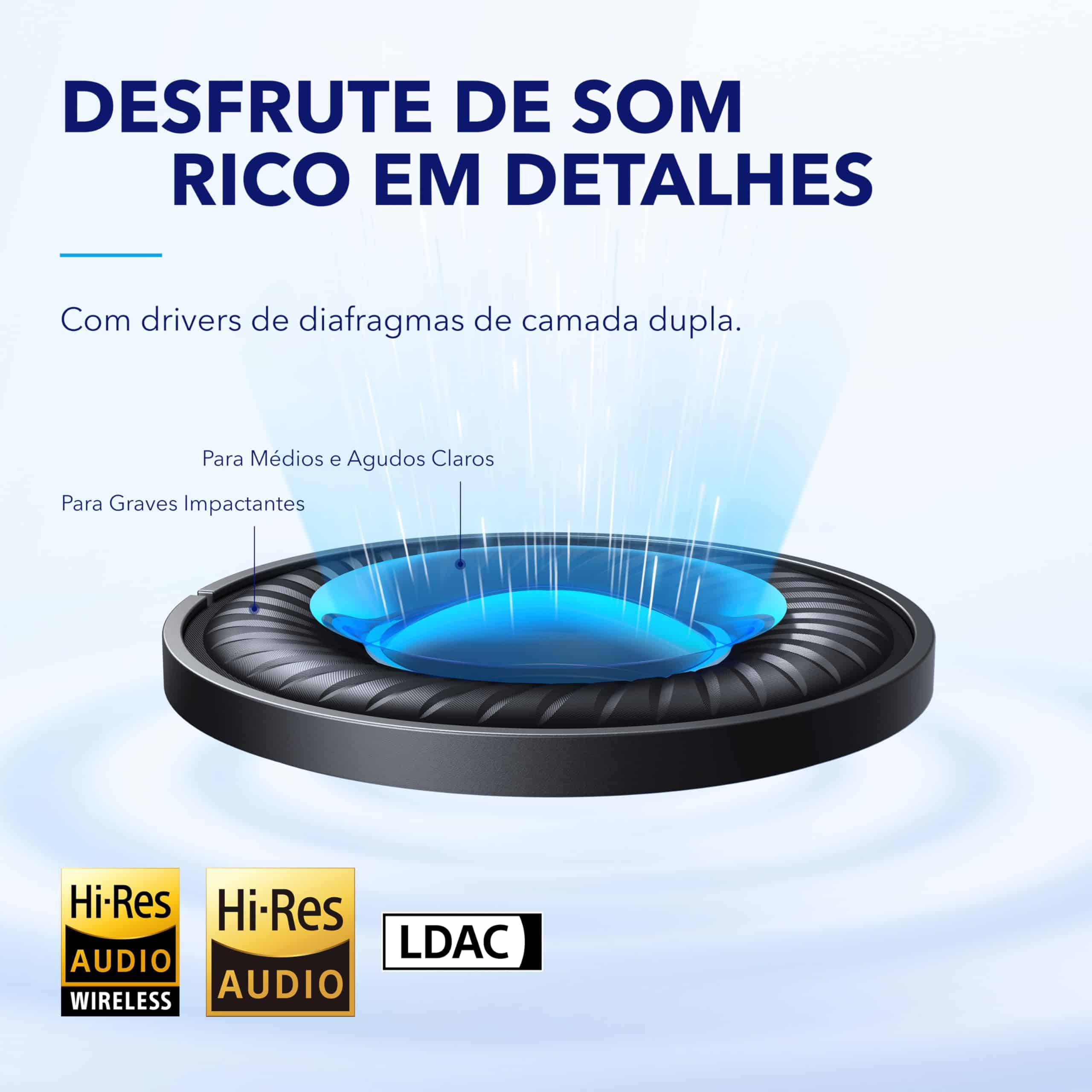Audífonos con cancelación de ruido adaptativa Soundcore by - Imagen 6