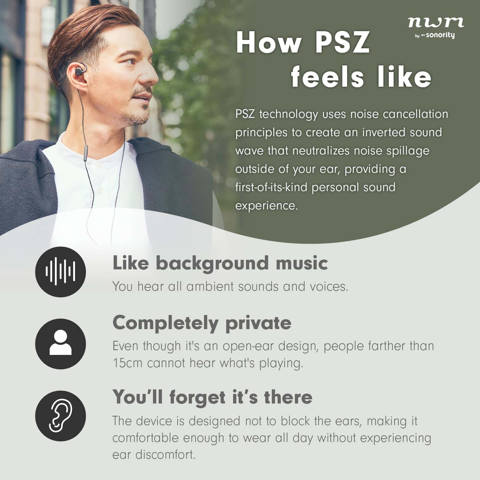 nwm NTT Sonority Audífonos con cable On-Ear (Audífonos) con - Imagen 5