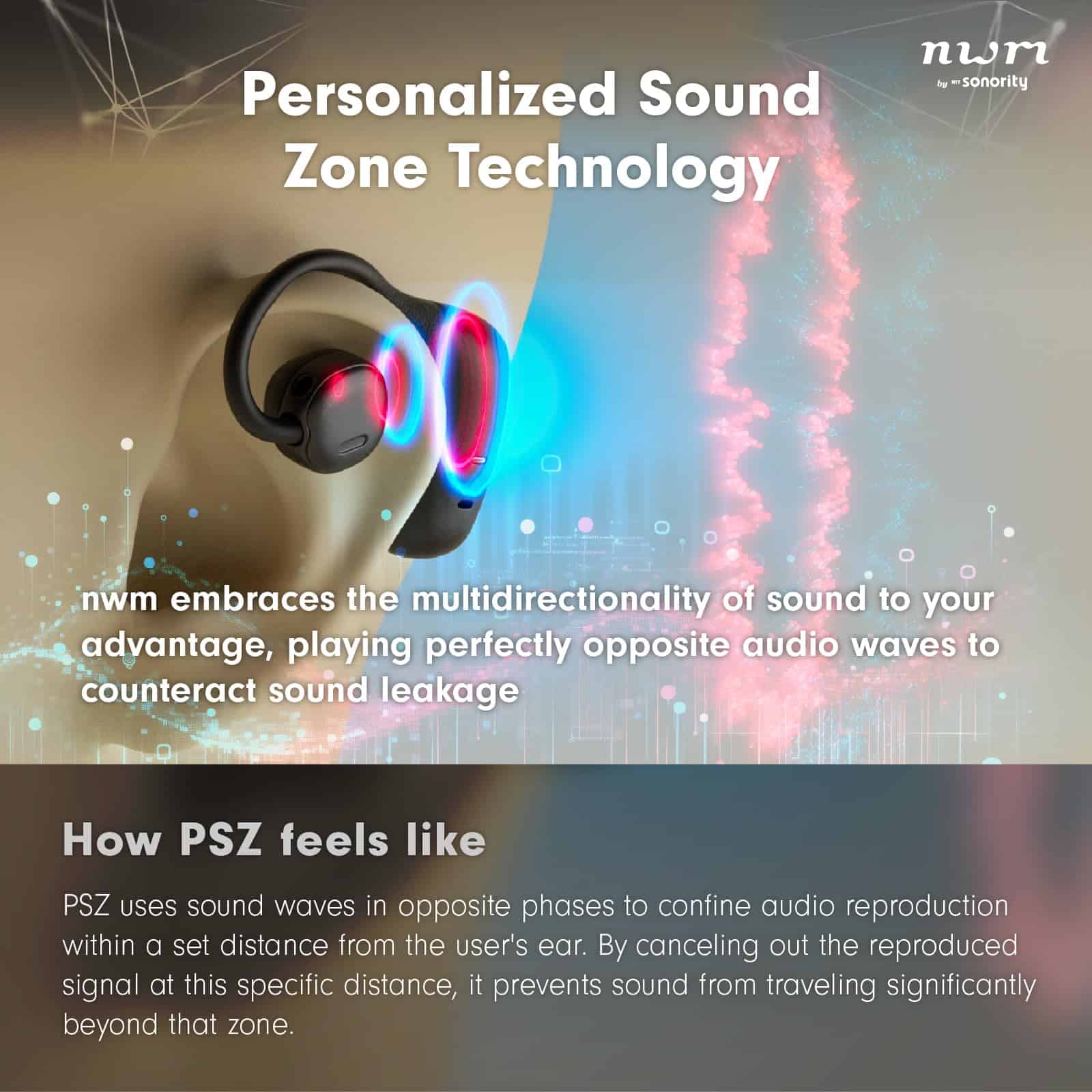 nwm NTT Sonority Audífonos con cable On-Ear (Audífonos) con - Imagen 4