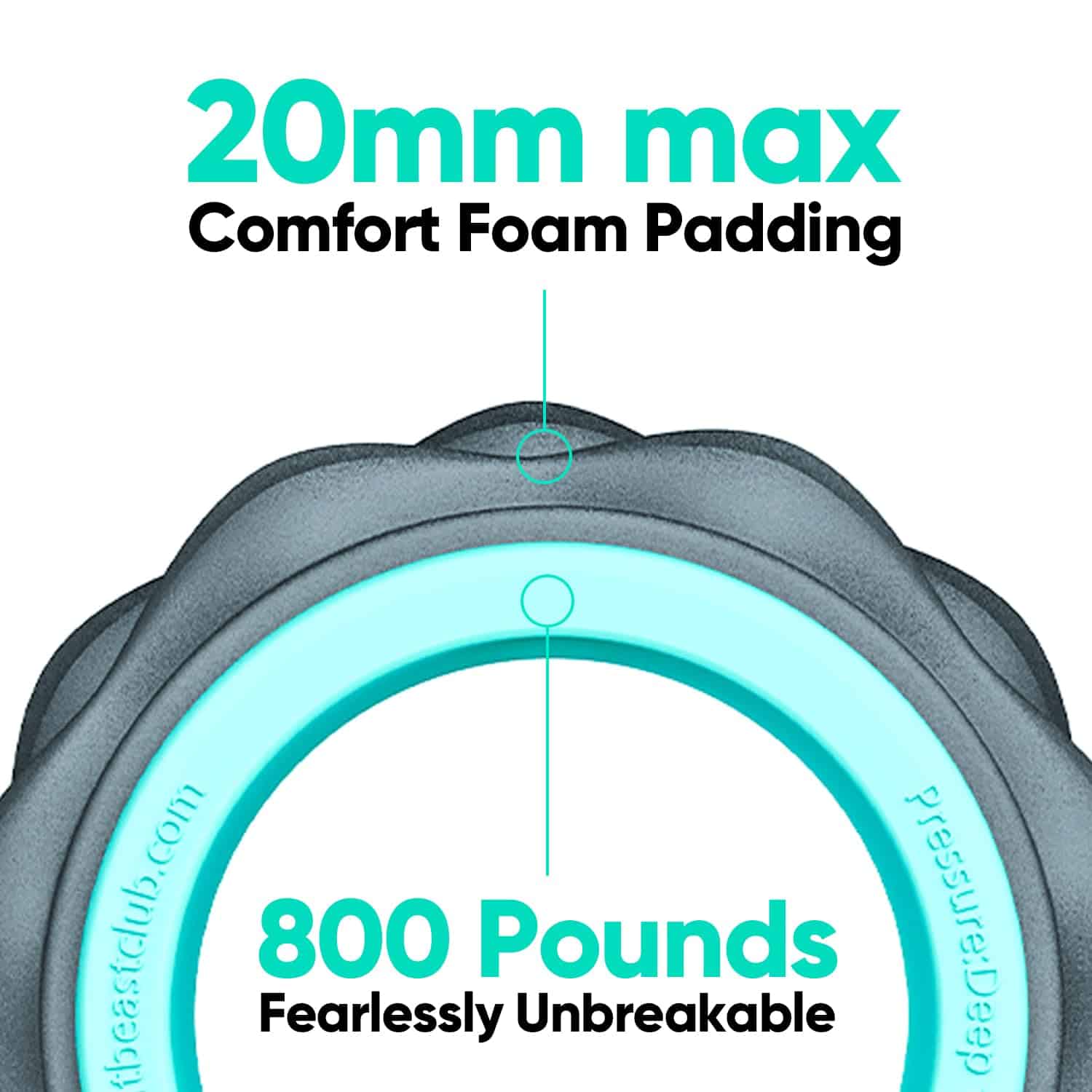 Rodillo de Espuma para la Espalda FitBeast, Rueda de - Imagen 4