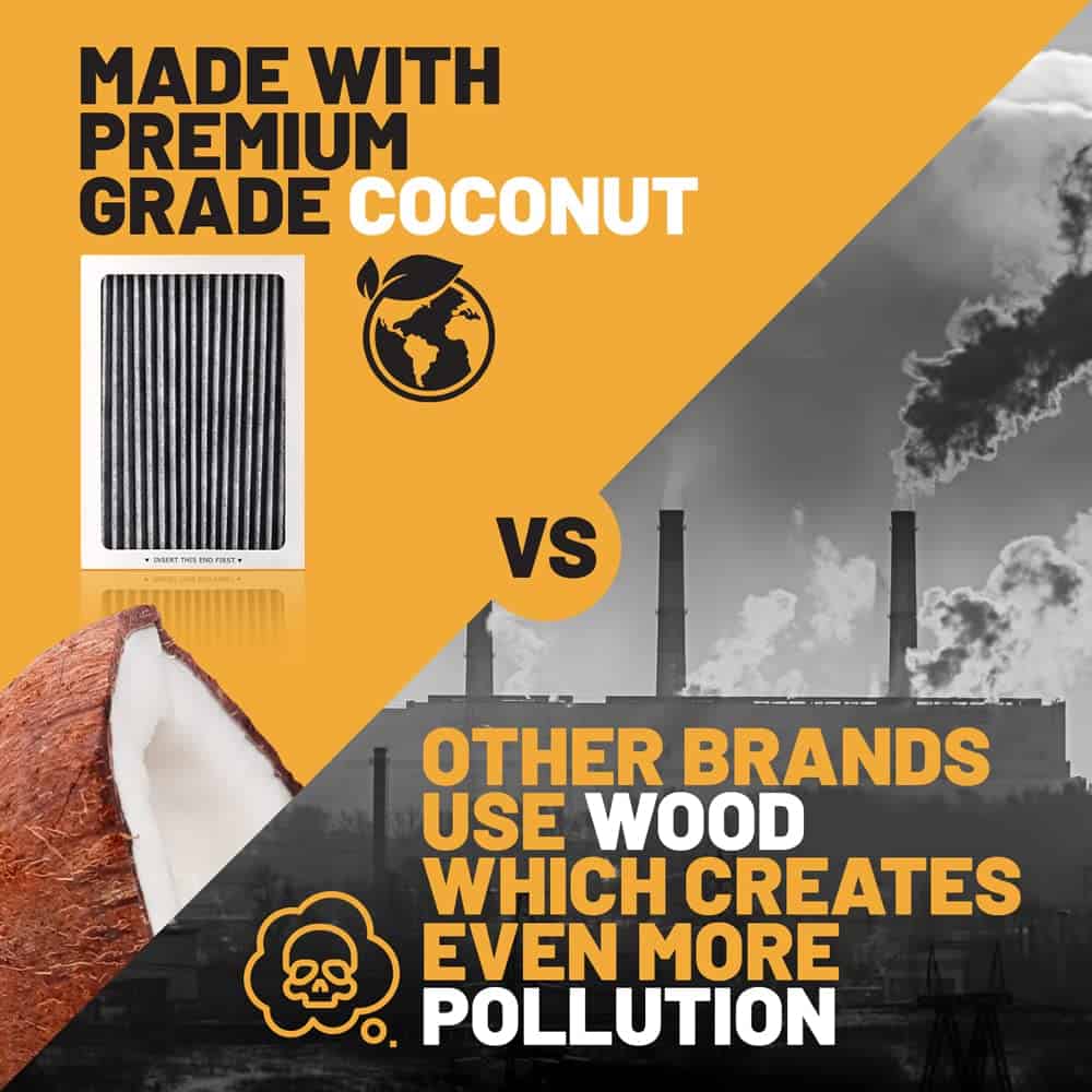 Filtro de Aire para Refrigerador Quick Parts Delivery VNF02 - Imagen 3