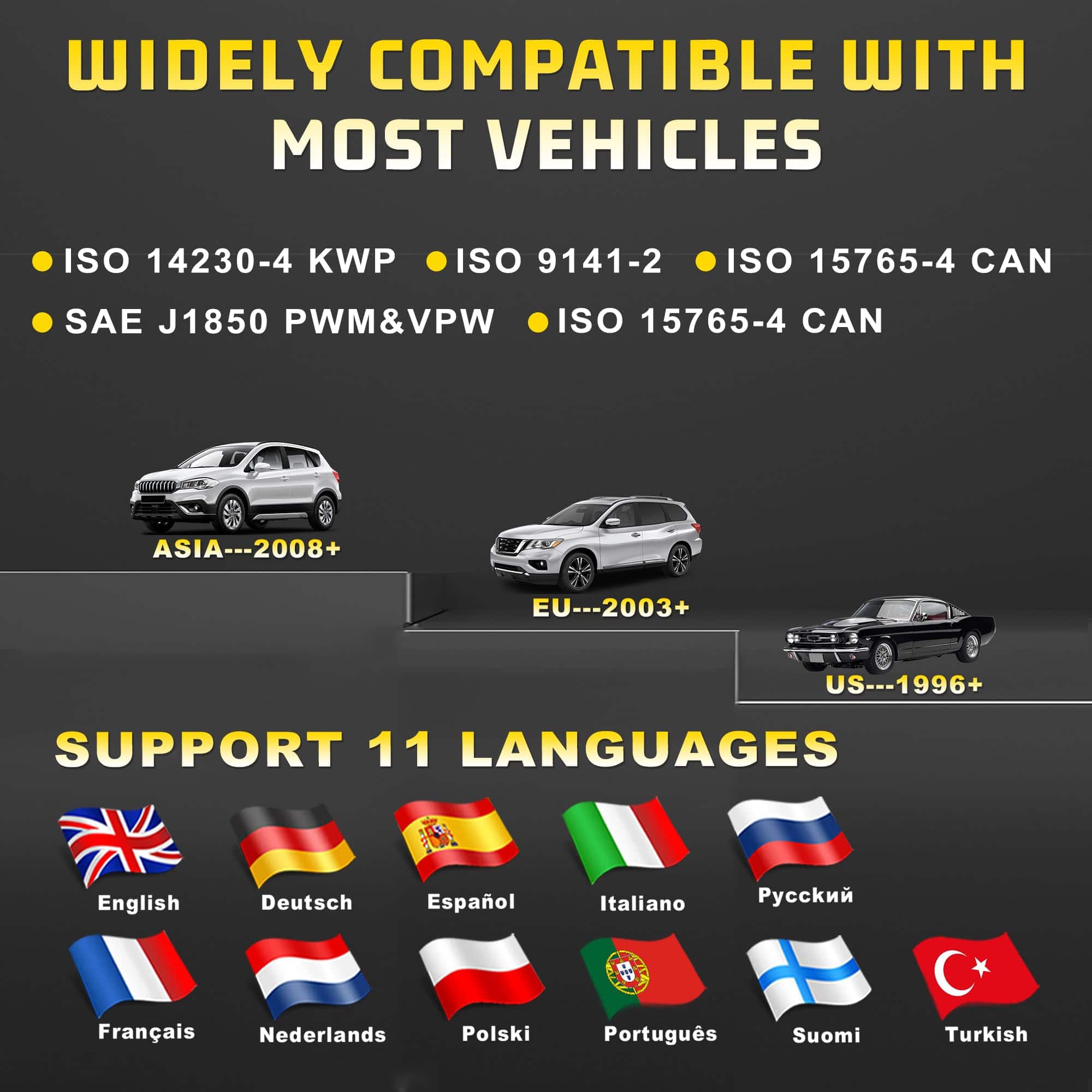 DonosHome AT500 Escáner OBD2 para Diagnóstico de Coche, - Imagen 6