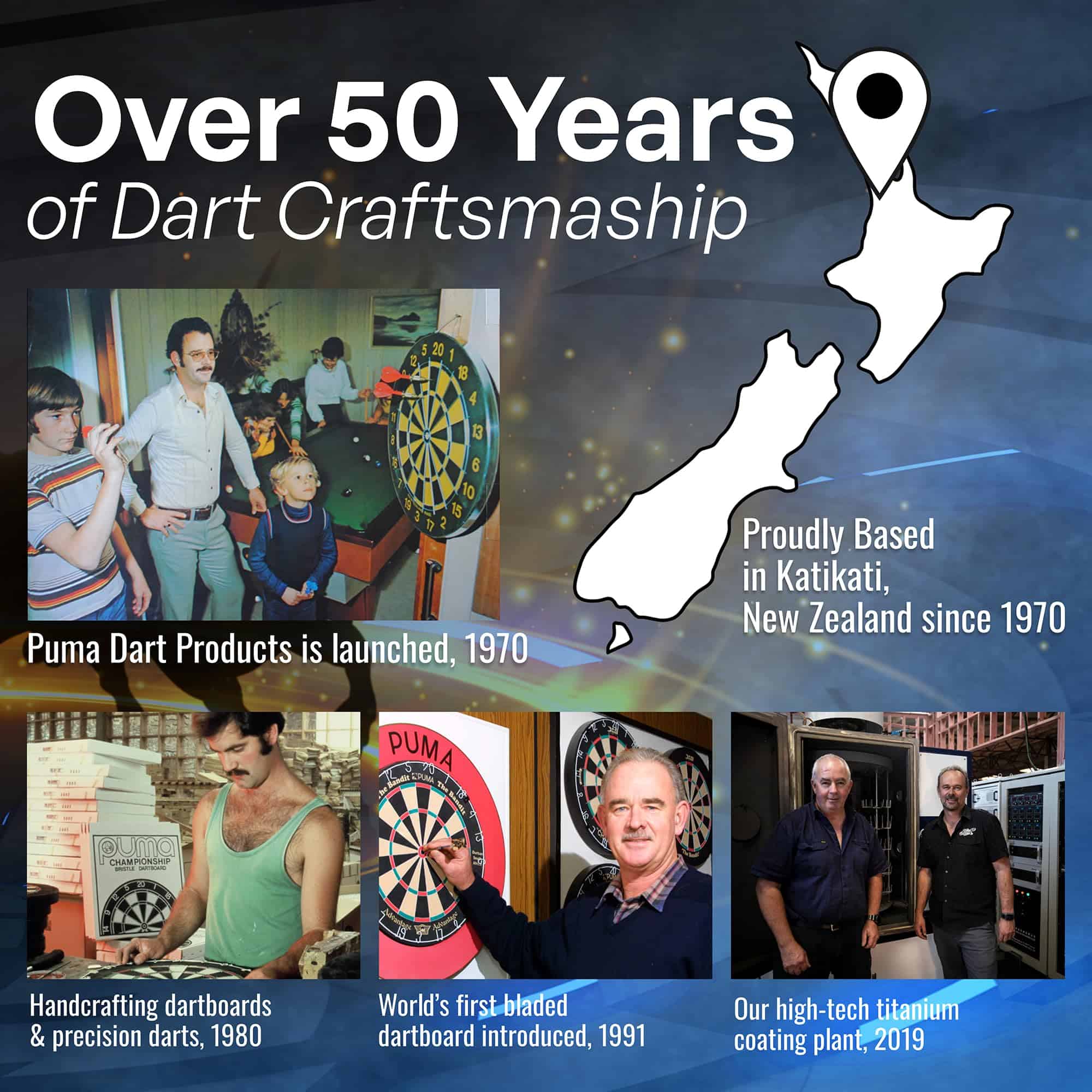 Dardos de Punta Blanda Shot! Darts, Michael Smith Tenacious - Imagen 7