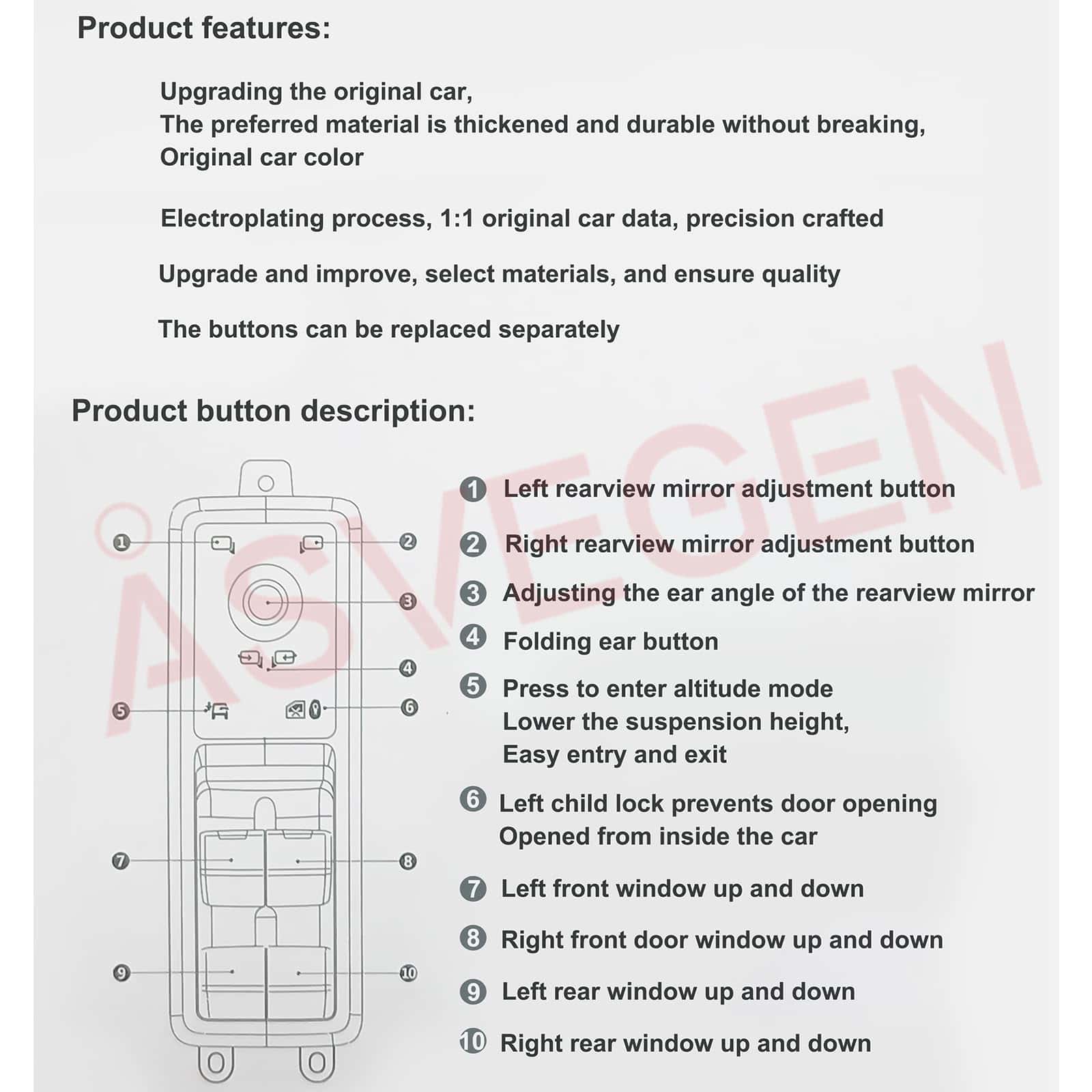 Conjunto de Interruptores Maestros de Ventana para Land - Imagen 9