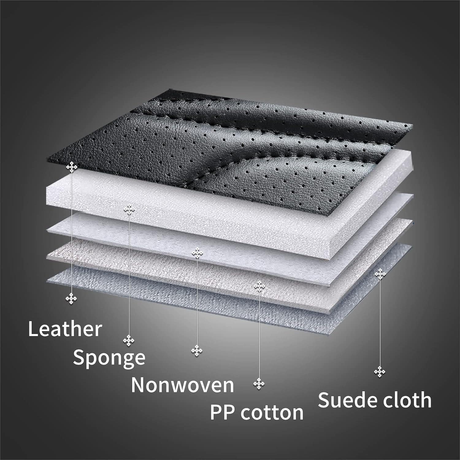 Fundas de Asiento Trasero Huidasource, Funda de Cojín de - Imagen 6