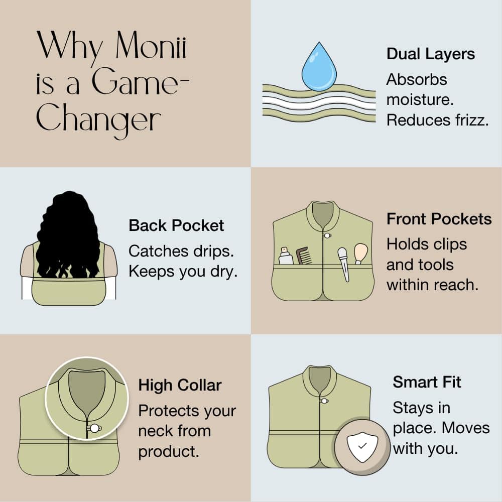 Capa de Peluquería y Maquillaje MONII - Negro (M/L) | - Imagen 6