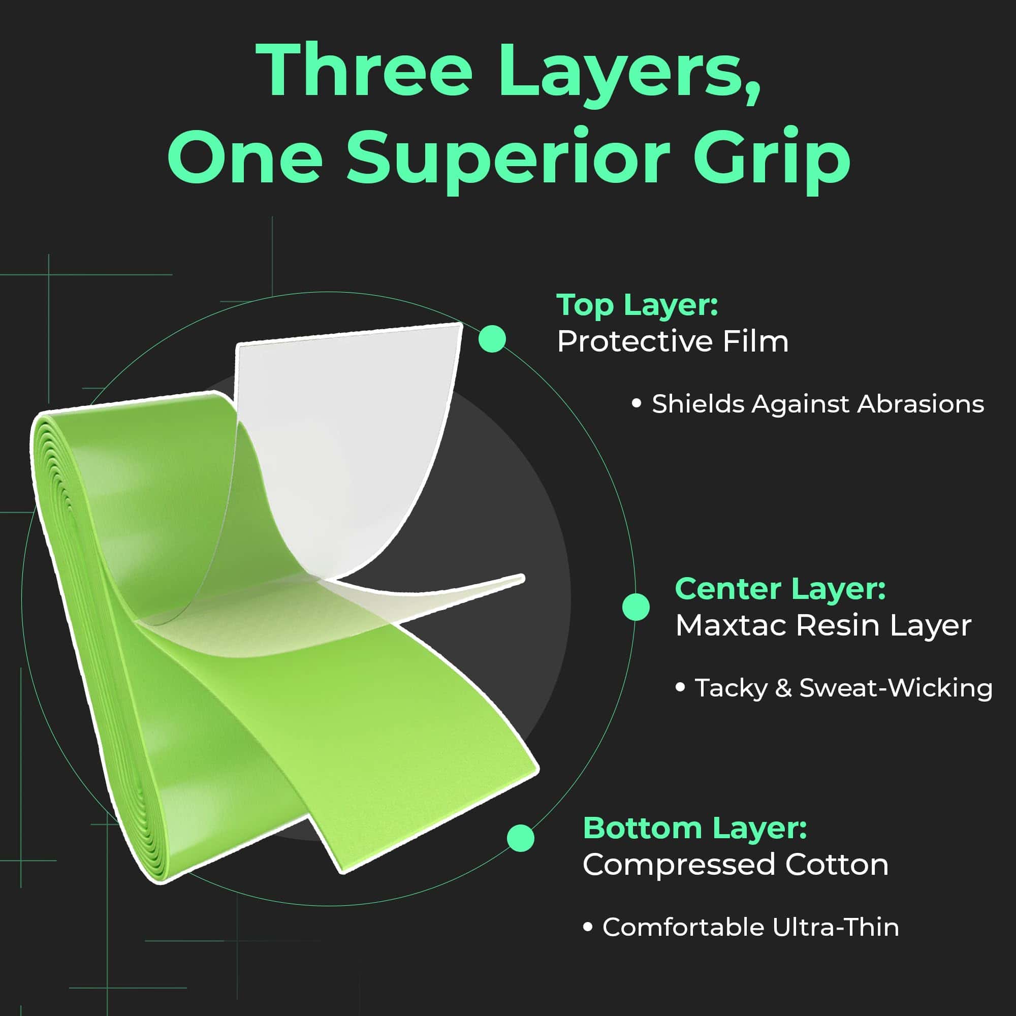 ADV MaxTac Tacky Pickleball Overgrip - 6 & 12-Pack - Cinta - Imagen 5