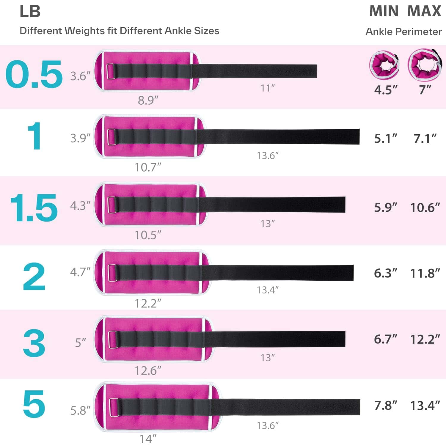 Pesas para Tobillo y Muñeca Sportneer - Par de 0.5/1/2/3/5 - Imagen 6