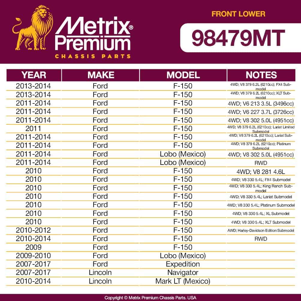 Kit de 2 articulaciones inferiores de bola delanteras para - Imagen 3