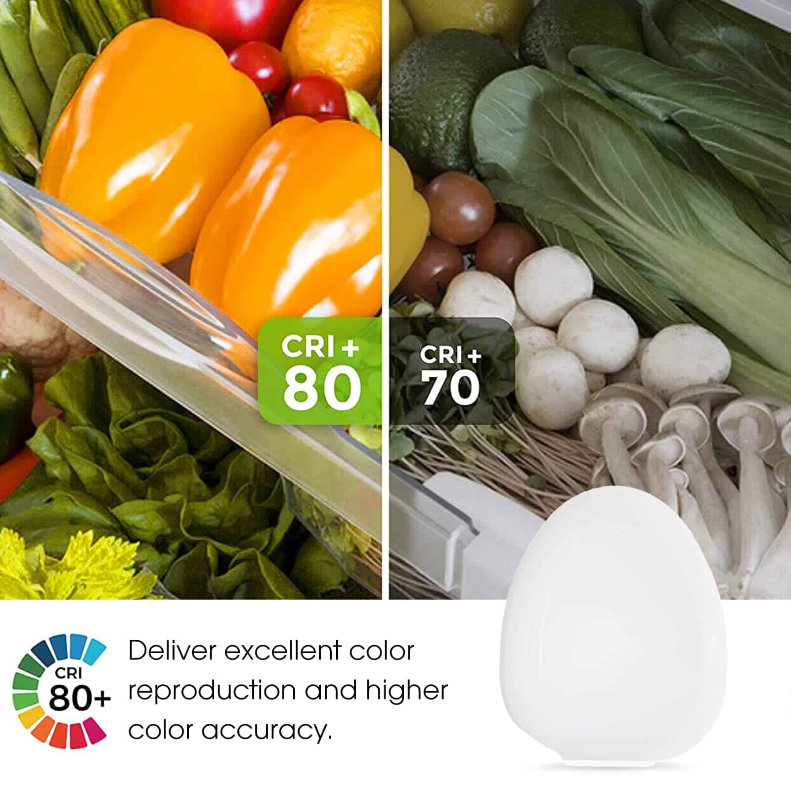 Luz LED Delixike W11251749 W11449273 W11468934 W11520324 - Imagen 4