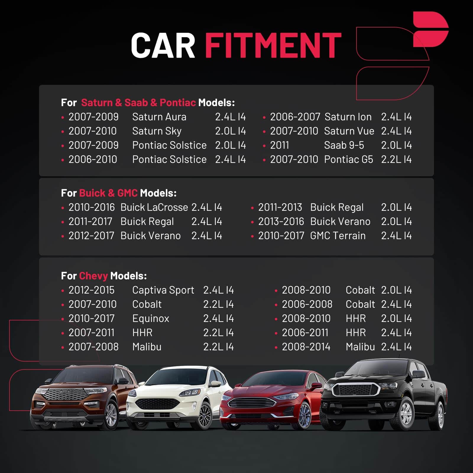 Paquete de Bobina de Encendido UF491 y Bujías de Iridio - Imagen 3